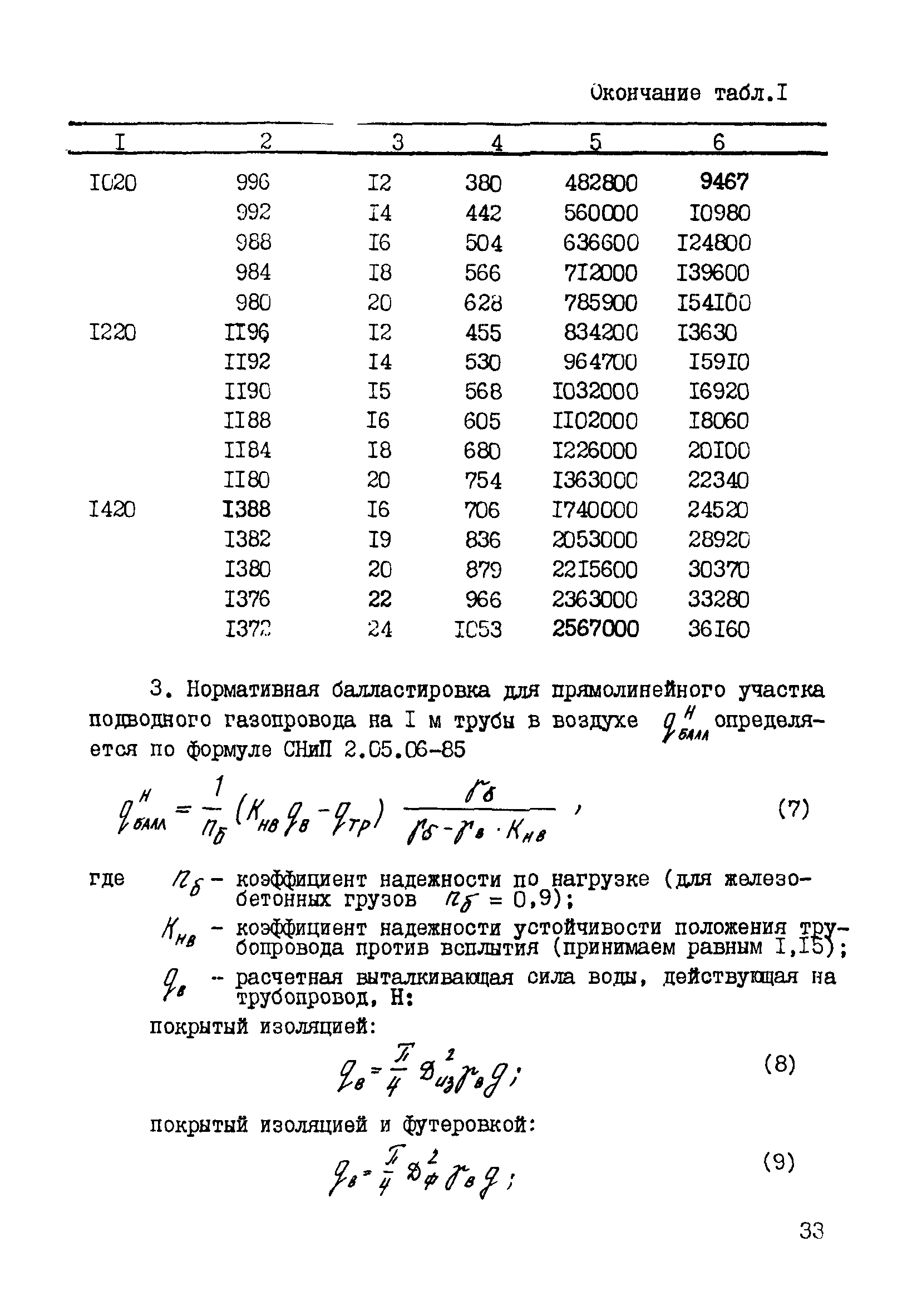 Р 589-86