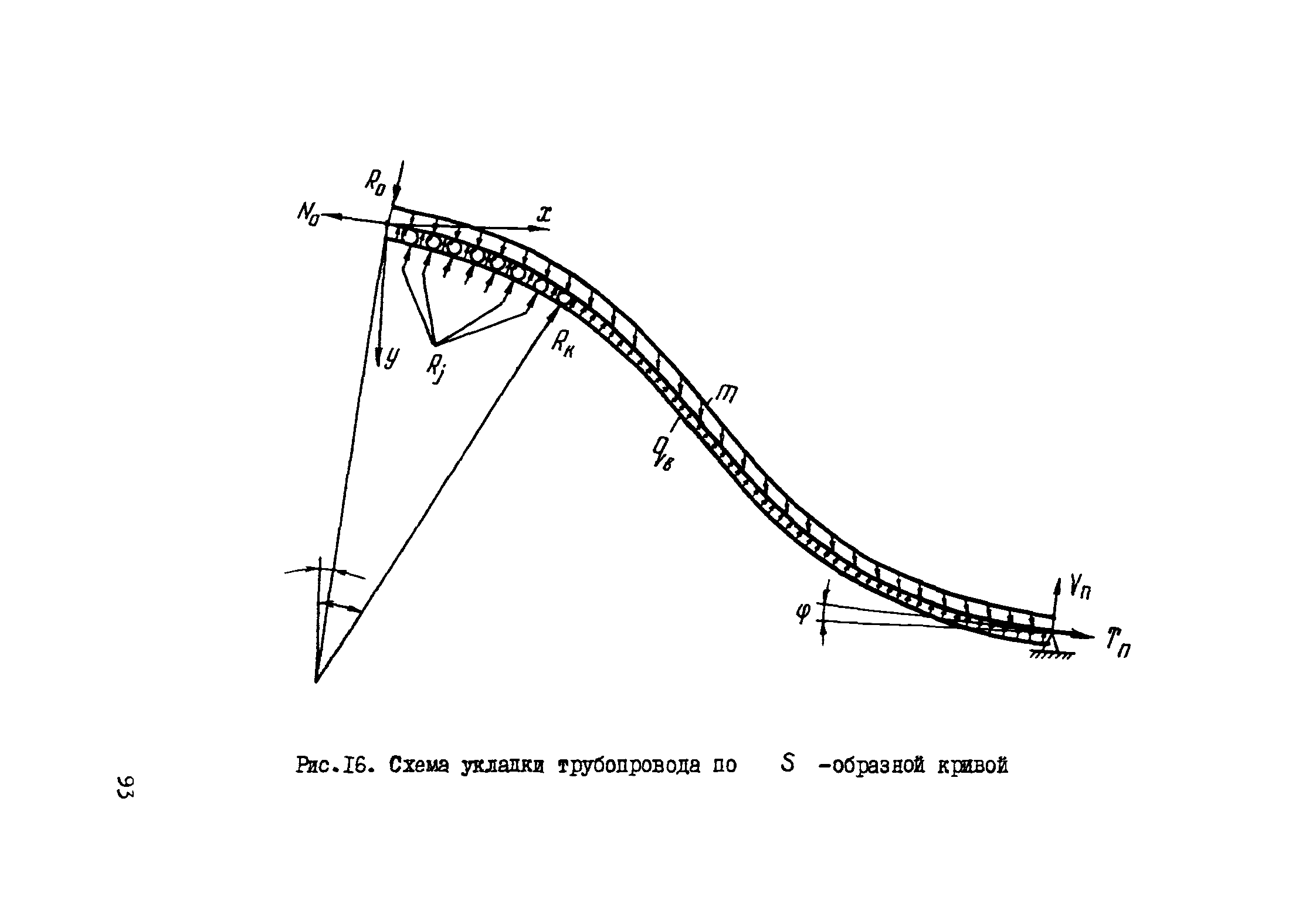 Р 412-81