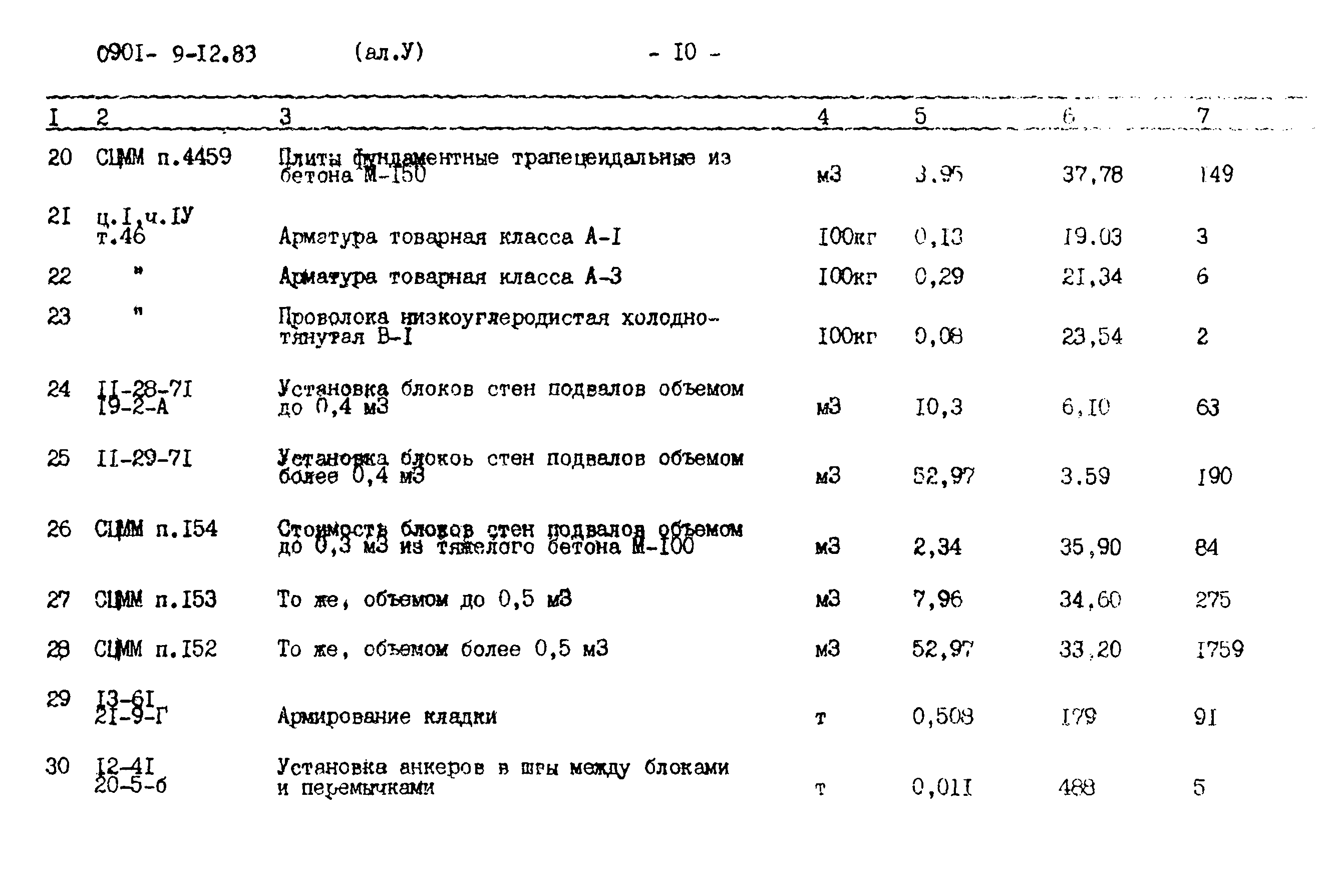 Типовой проект 0901-9-12.83