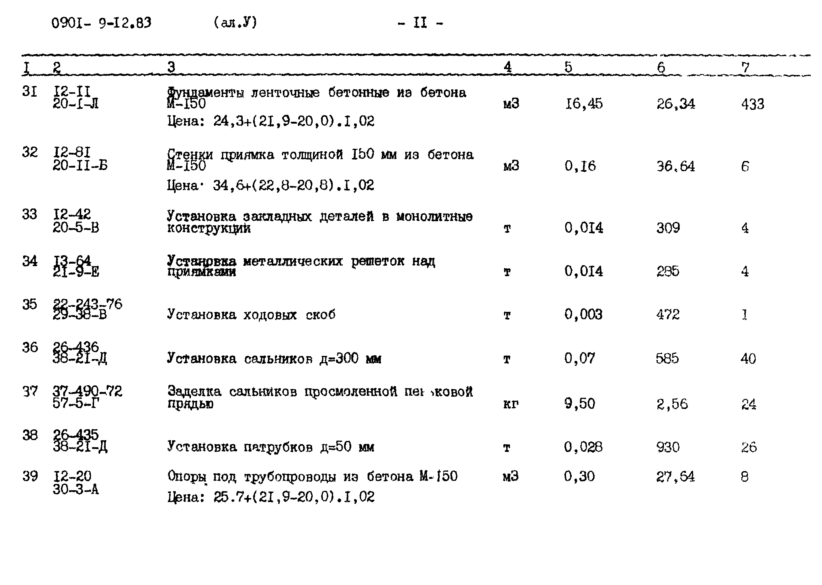 Типовой проект 0901-9-12.83