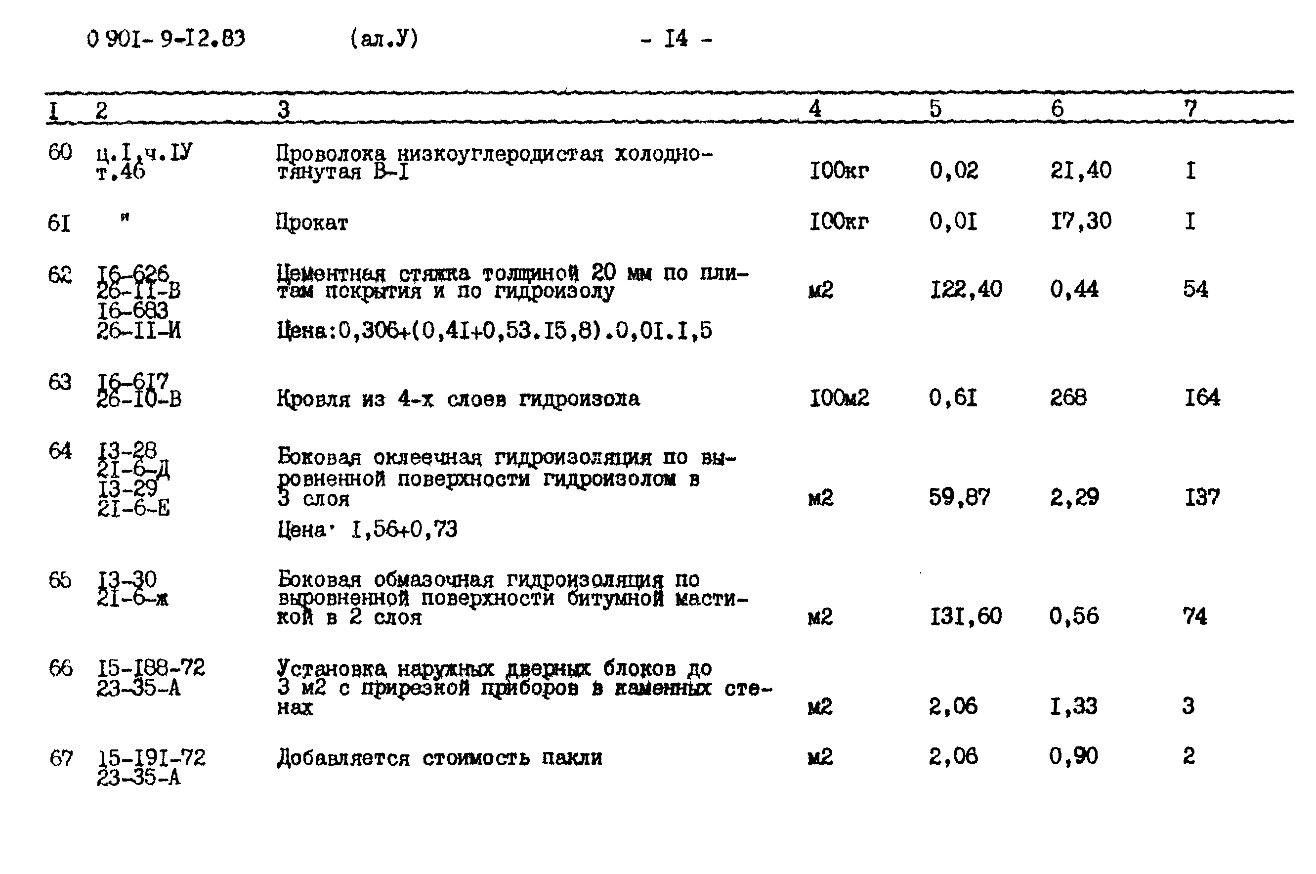 Типовой проект 0901-9-12.83