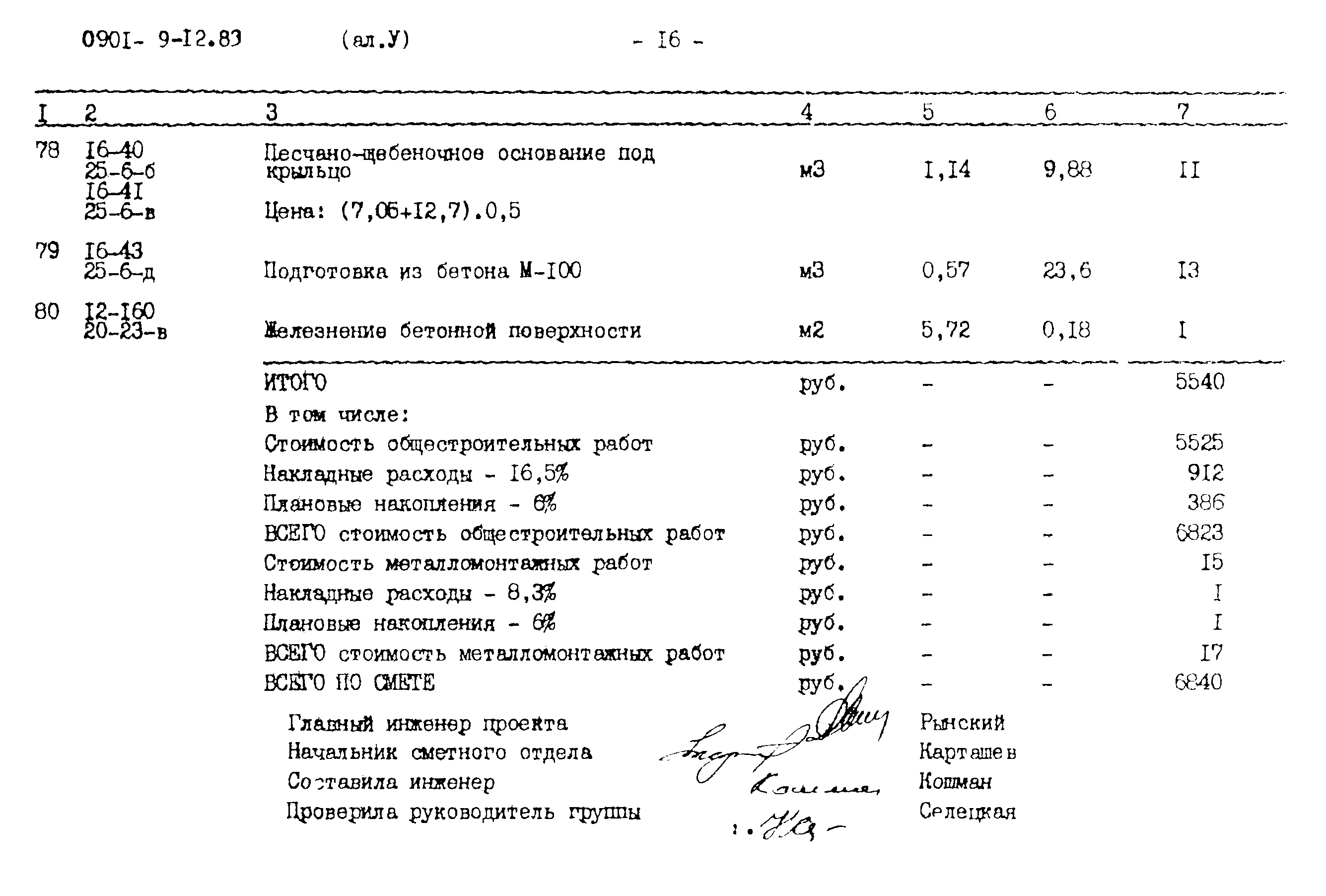 Типовой проект 0901-9-12.83