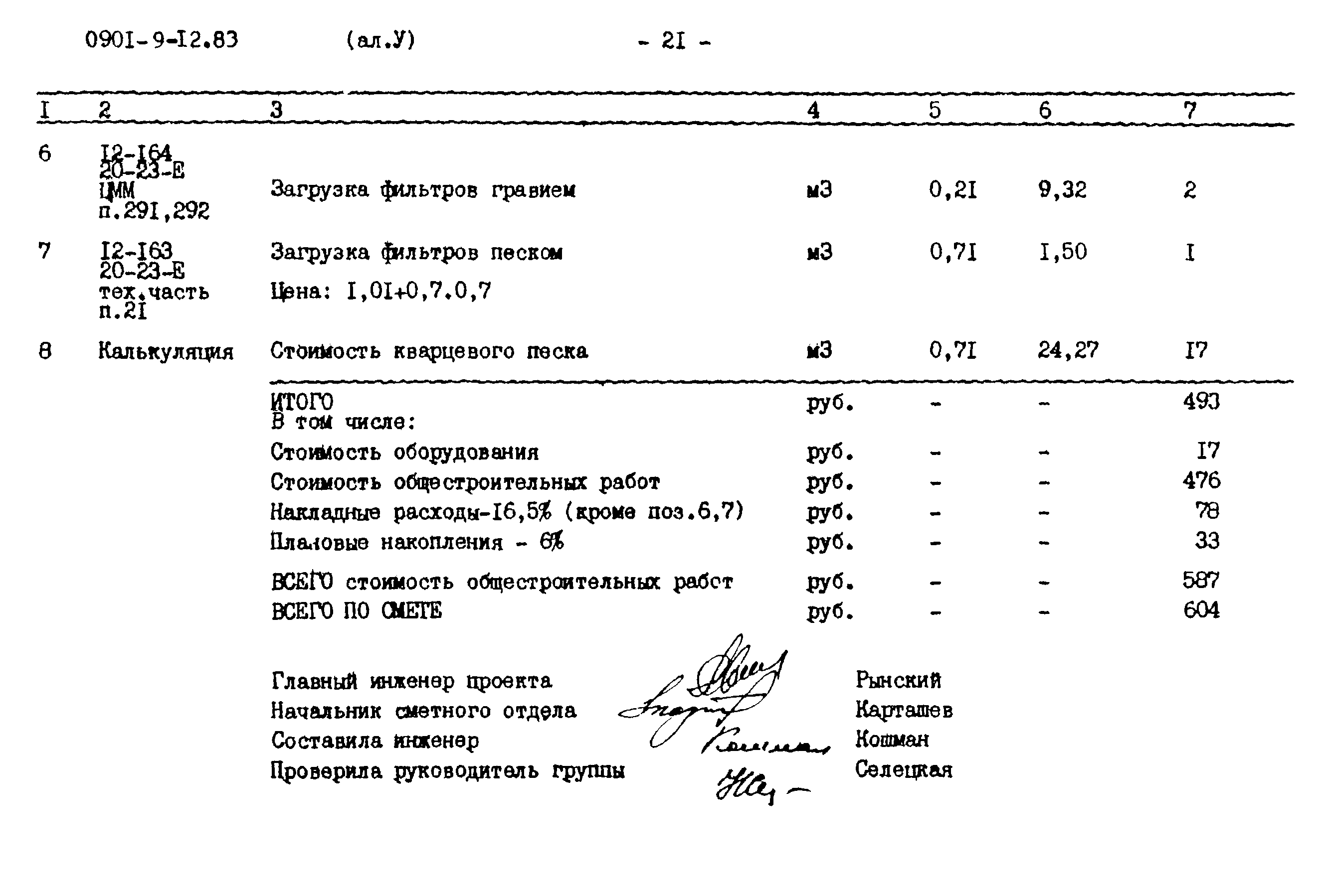 Типовой проект 0901-9-12.83