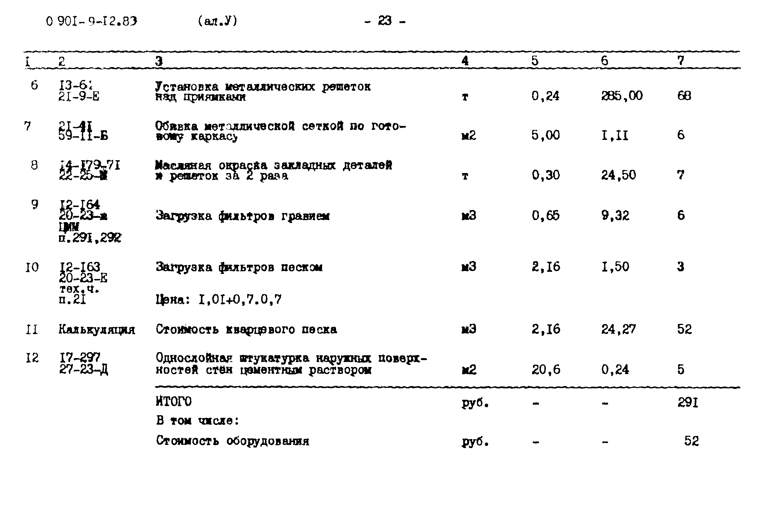 Типовой проект 0901-9-12.83