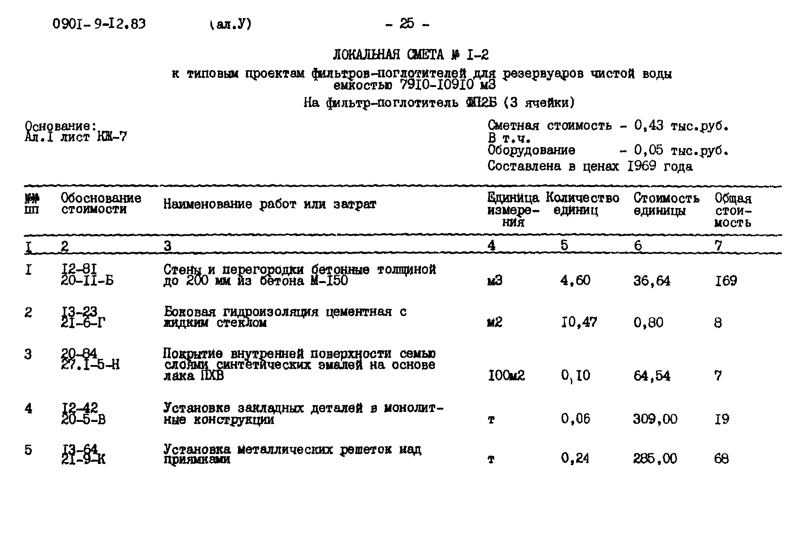 Типовой проект 0901-9-12.83