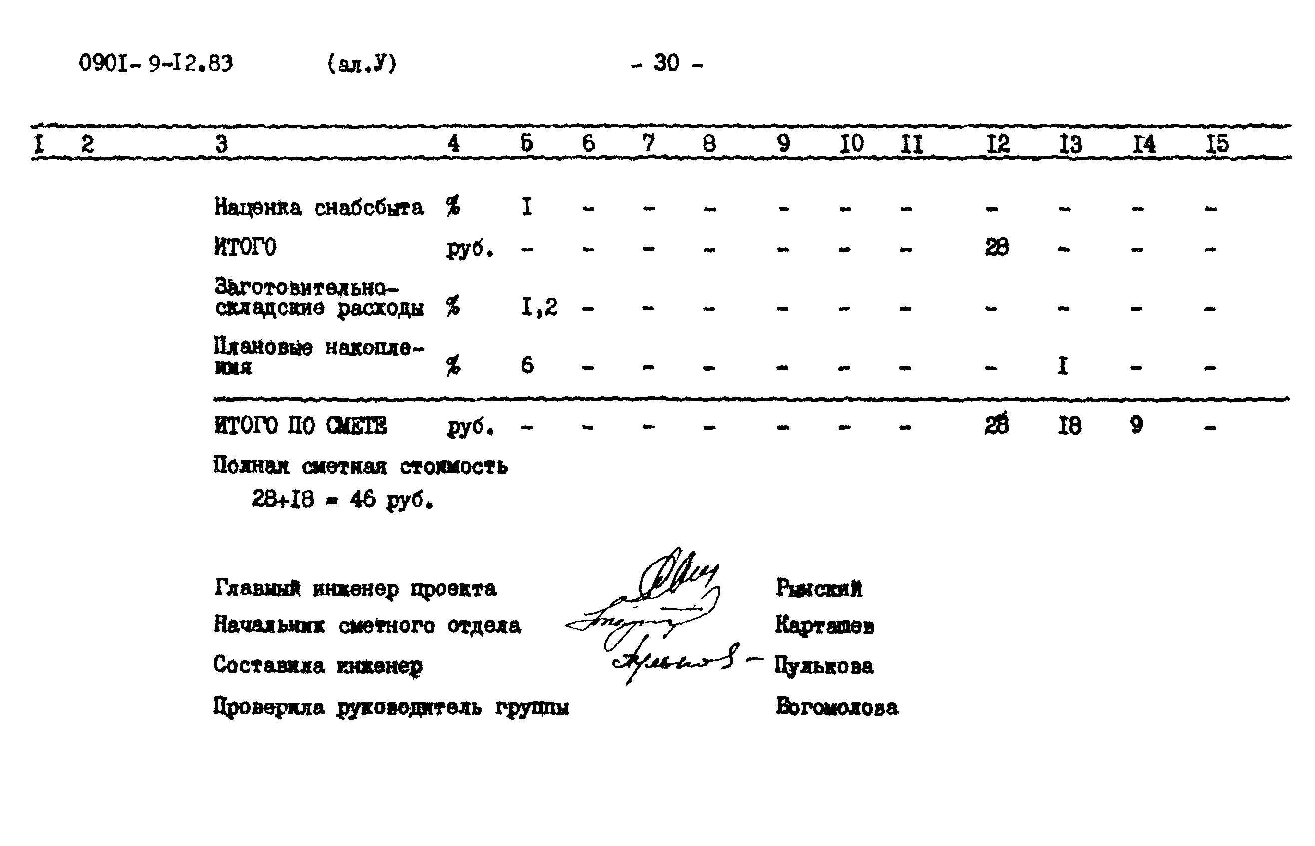 Типовой проект 0901-9-12.83