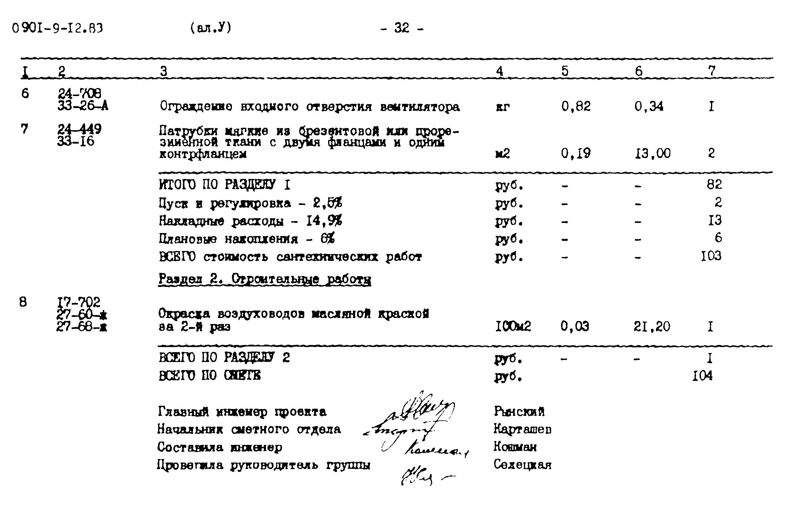 Типовой проект 0901-9-12.83