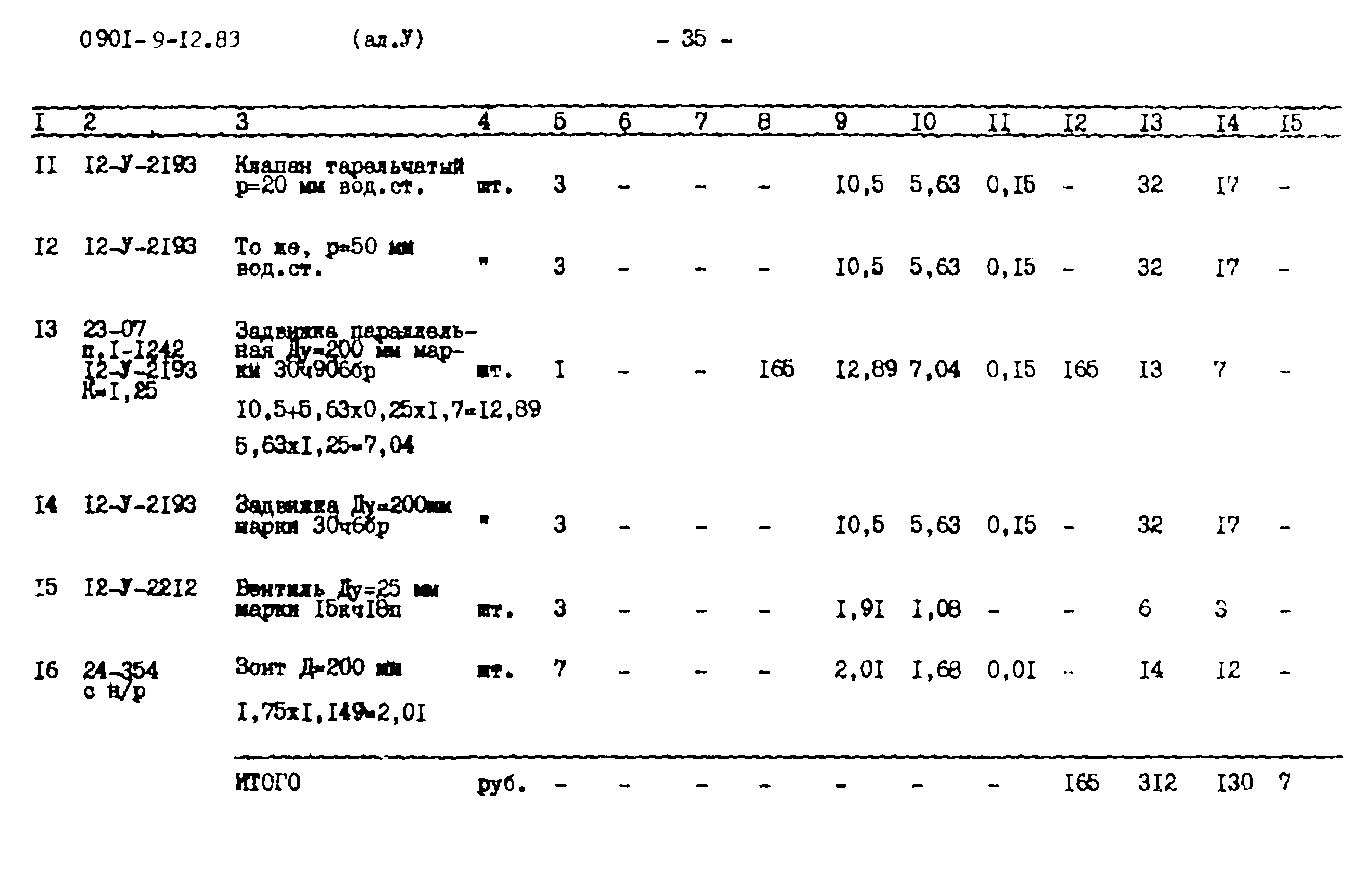 Типовой проект 0901-9-12.83