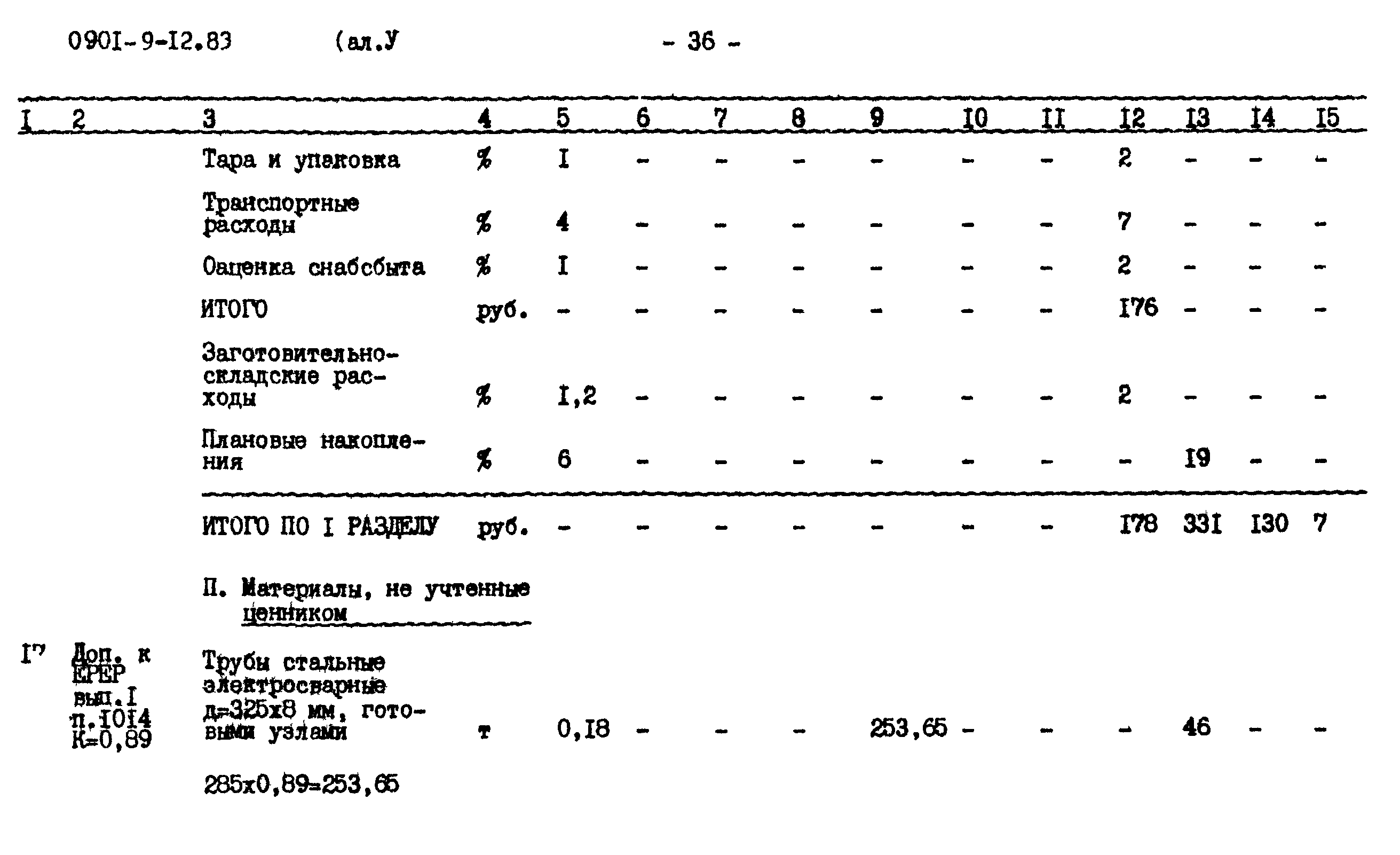 Типовой проект 0901-9-12.83