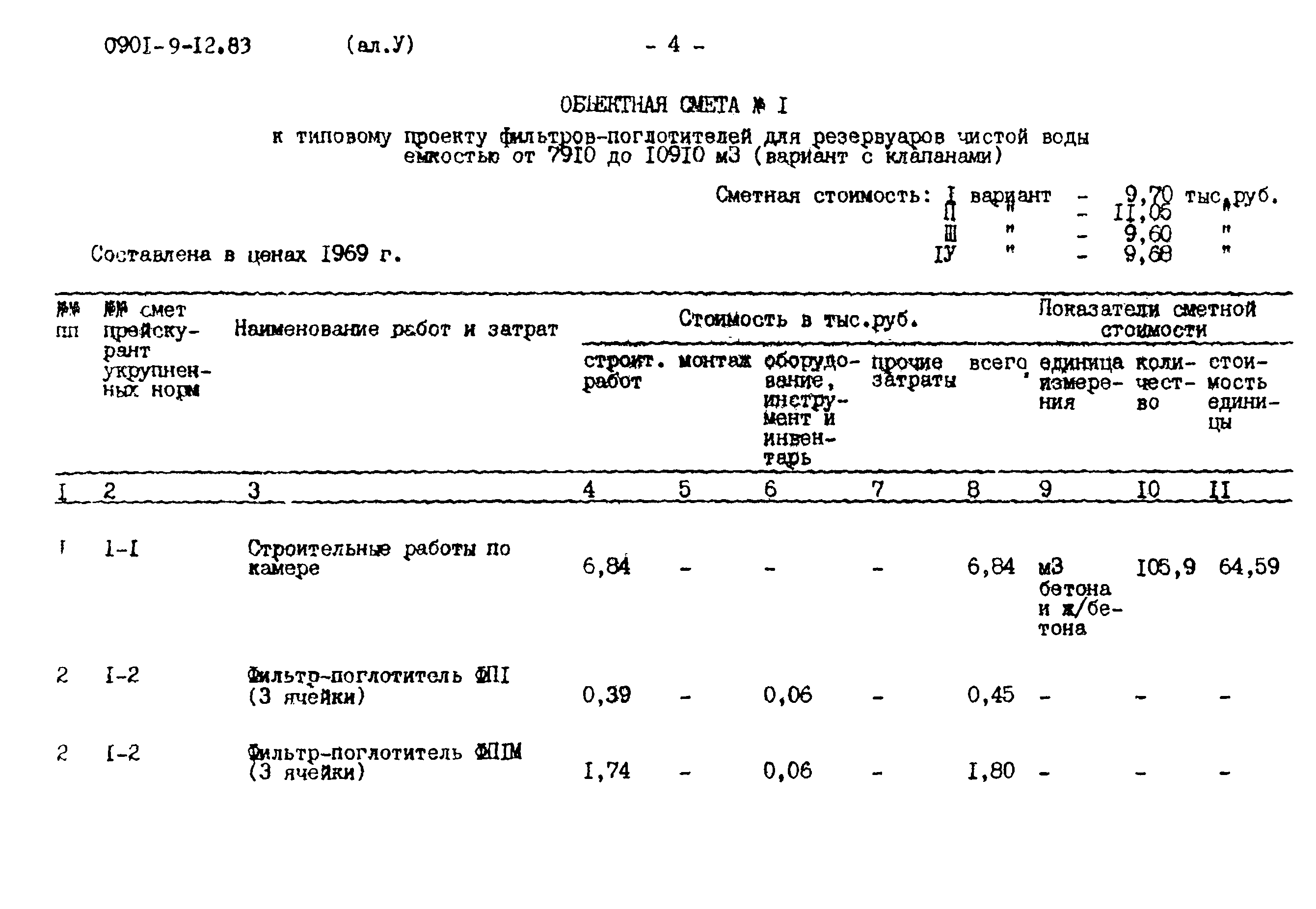 Типовой проект 0901-9-12.83