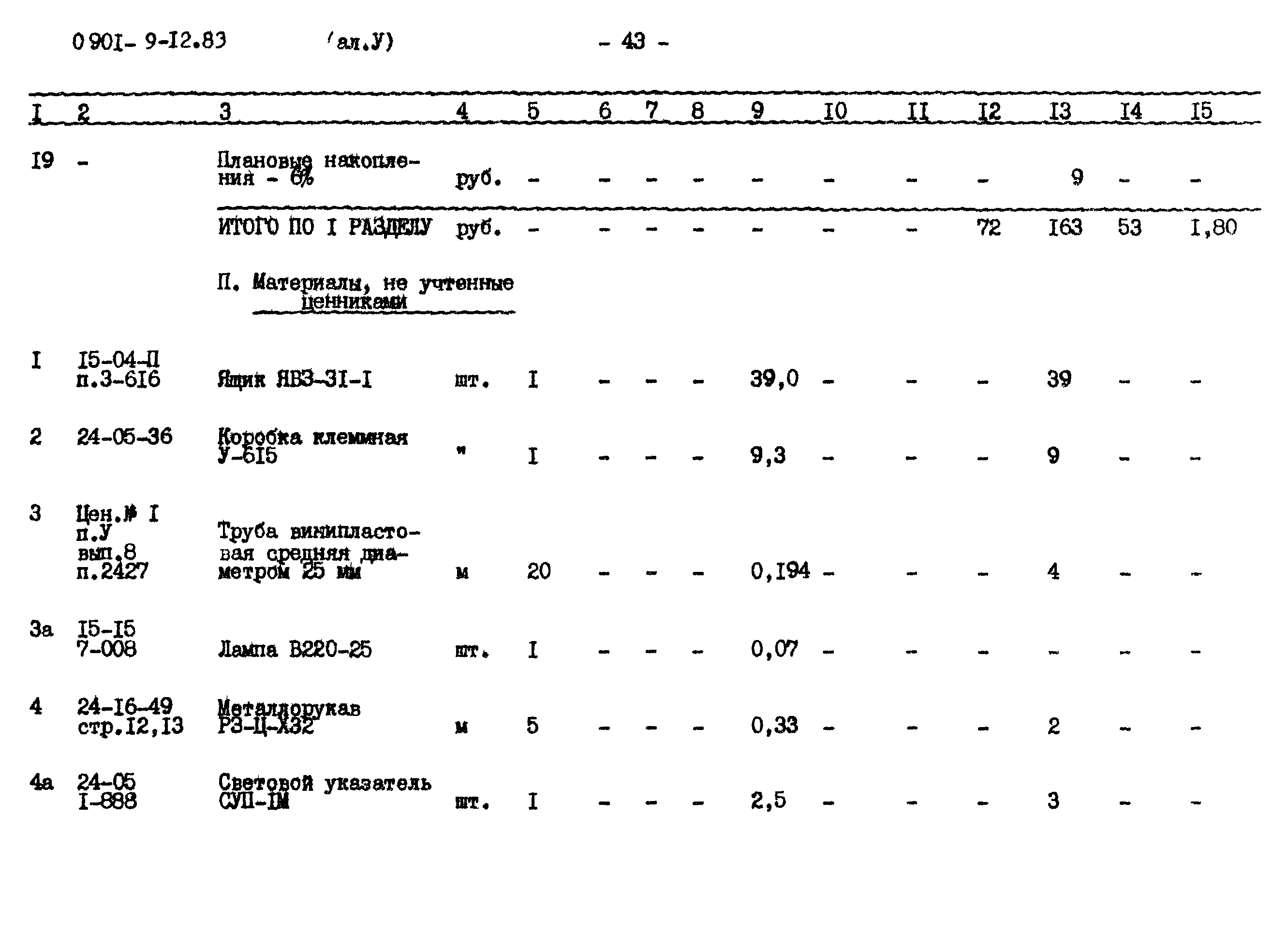 Типовой проект 0901-9-12.83