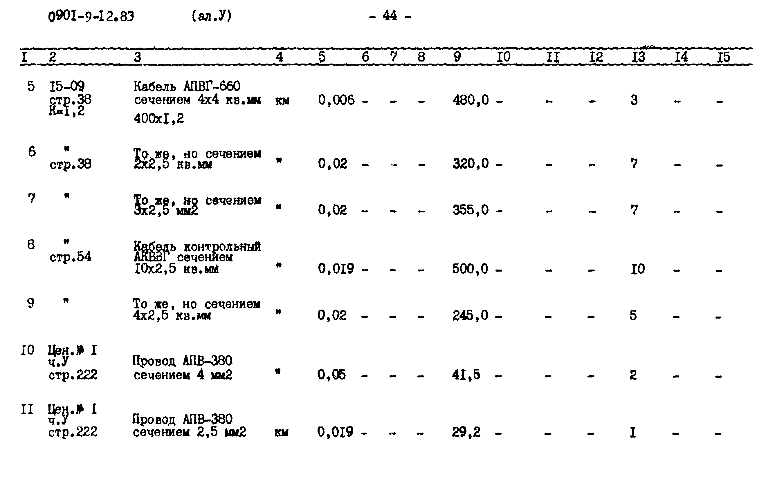Типовой проект 0901-9-12.83