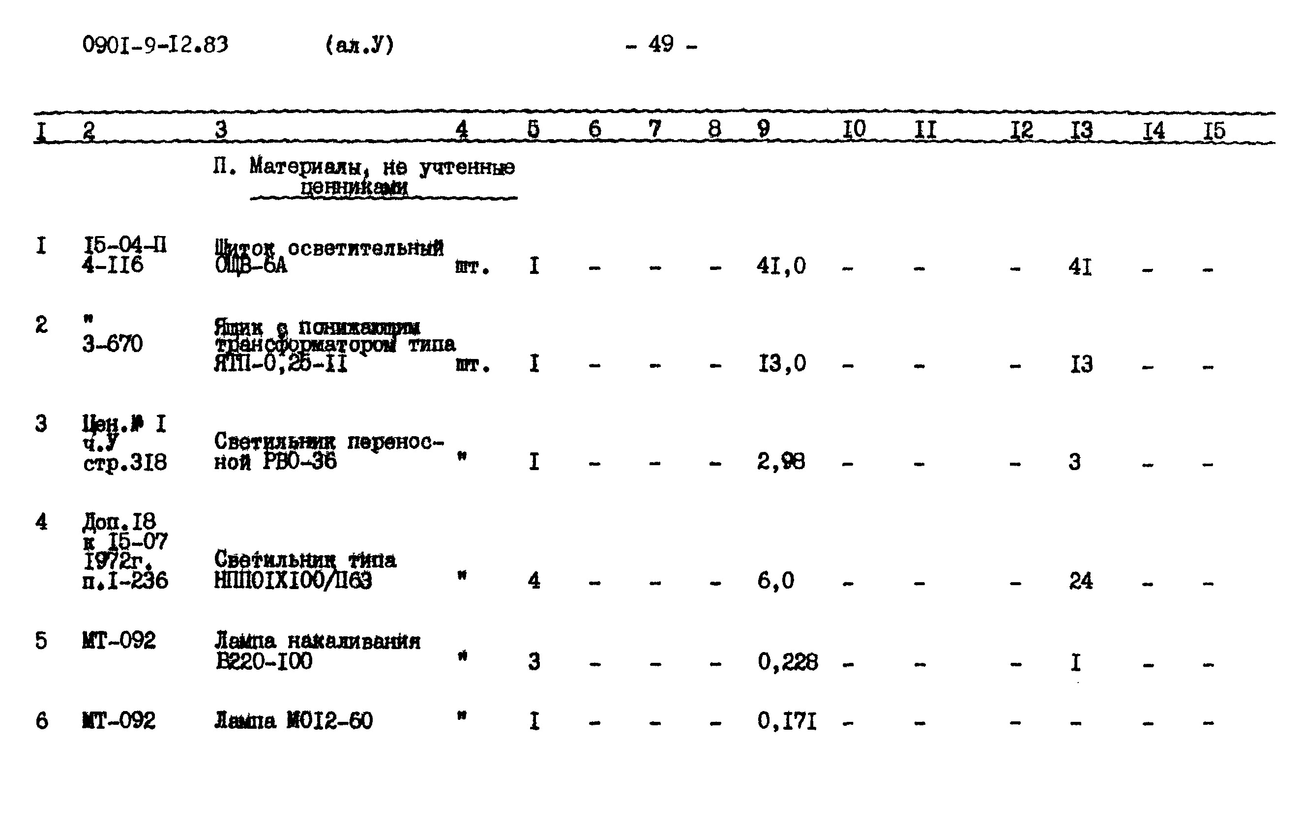 Типовой проект 0901-9-12.83