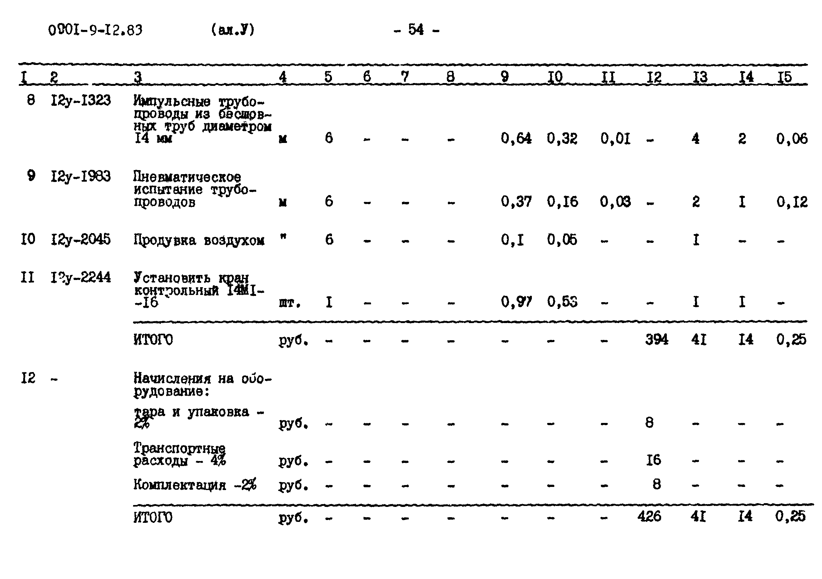 Типовой проект 0901-9-12.83