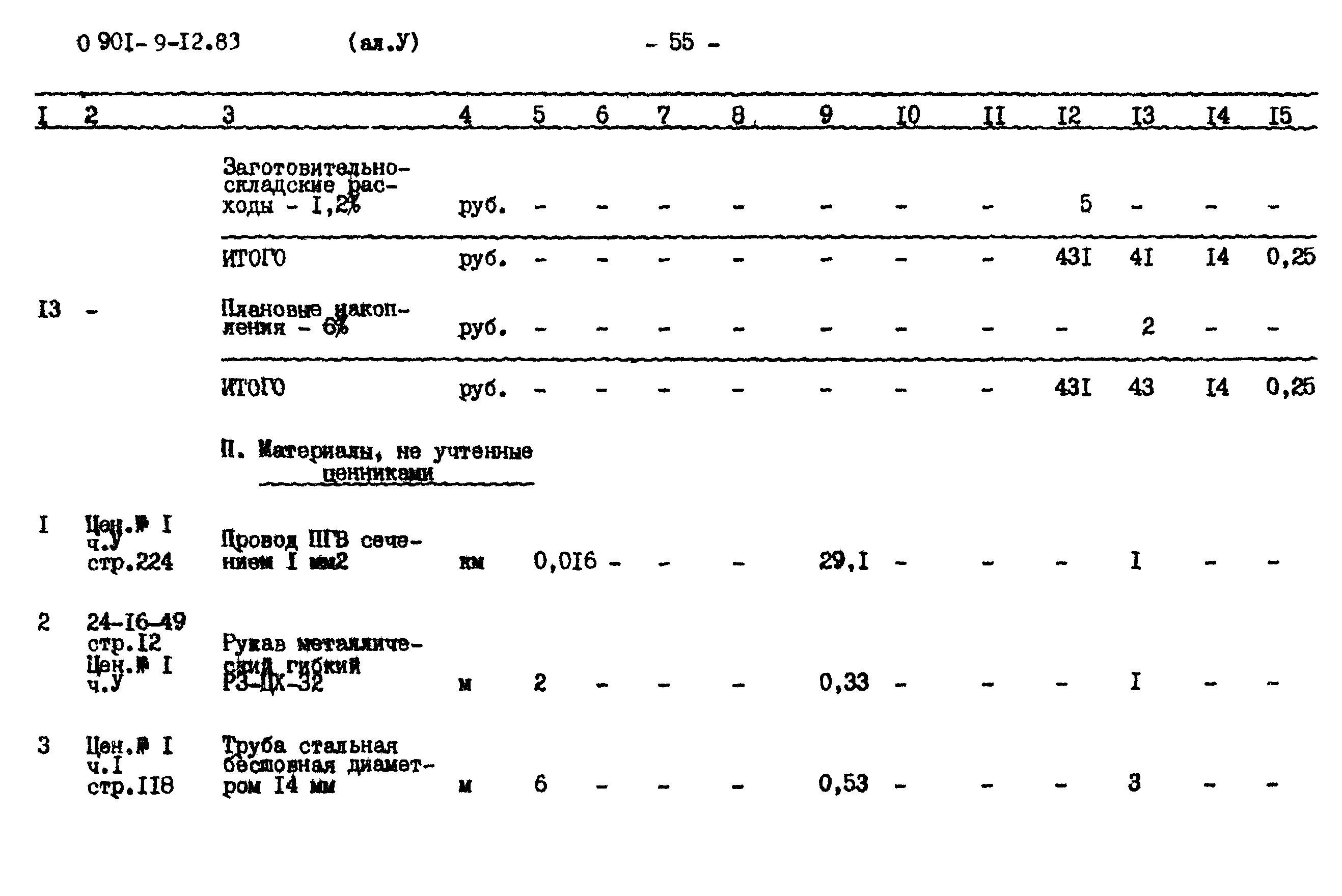 Типовой проект 0901-9-12.83