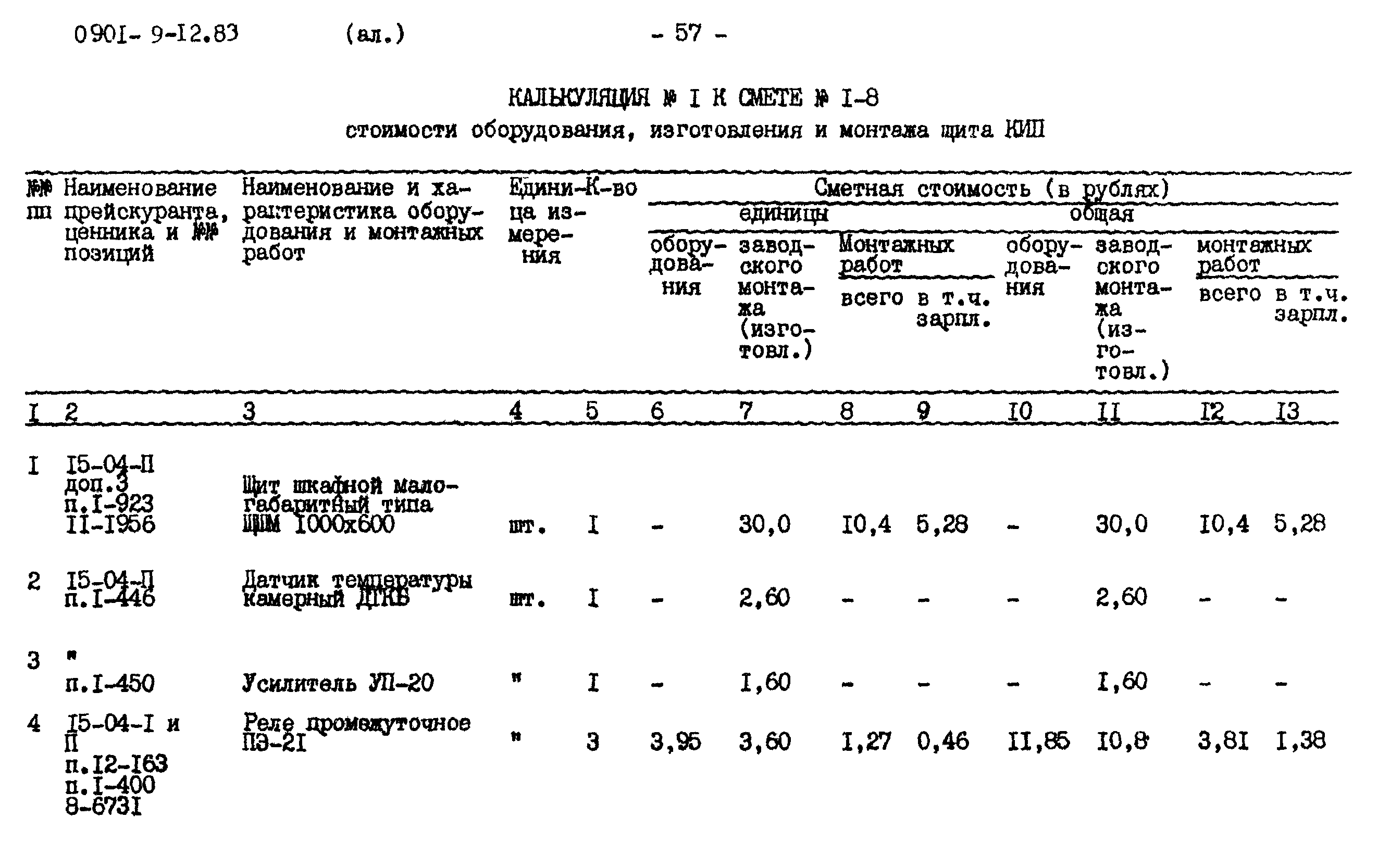 Типовой проект 0901-9-12.83