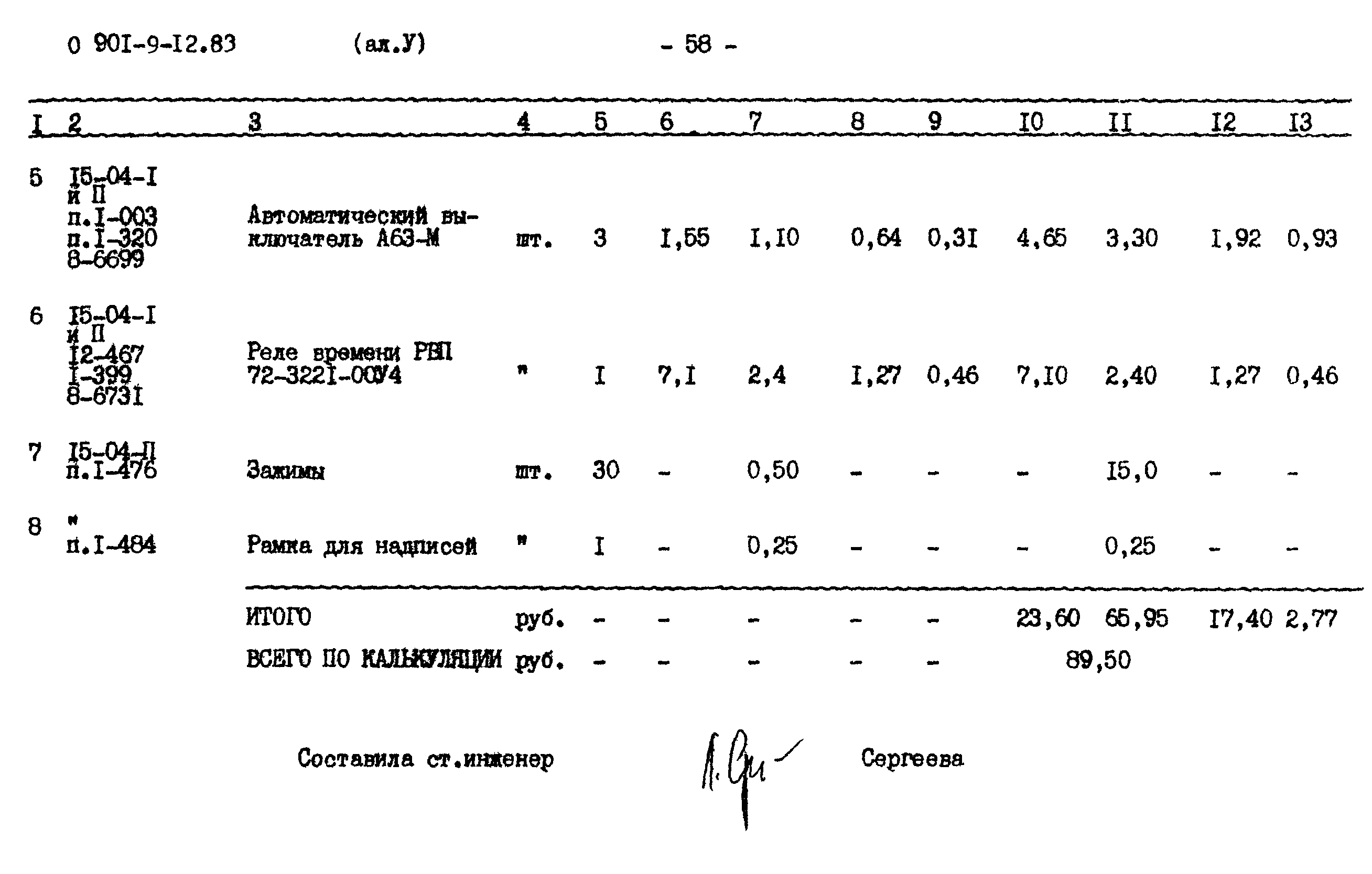 Типовой проект 0901-9-12.83