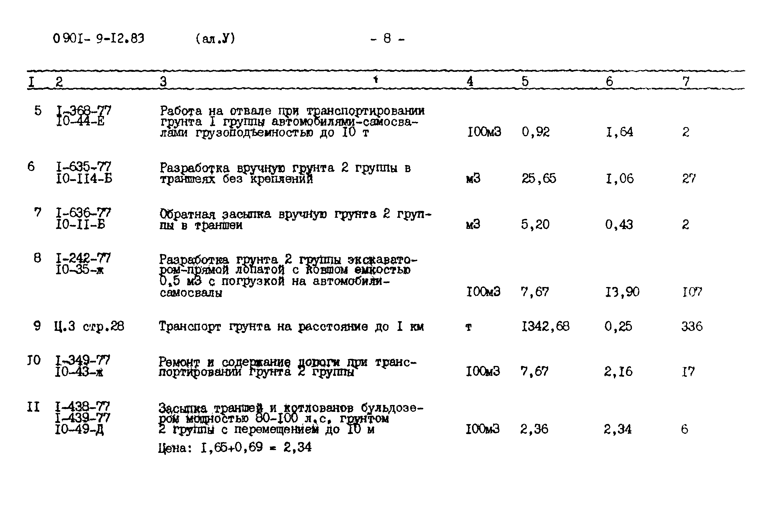 Типовой проект 0901-9-12.83