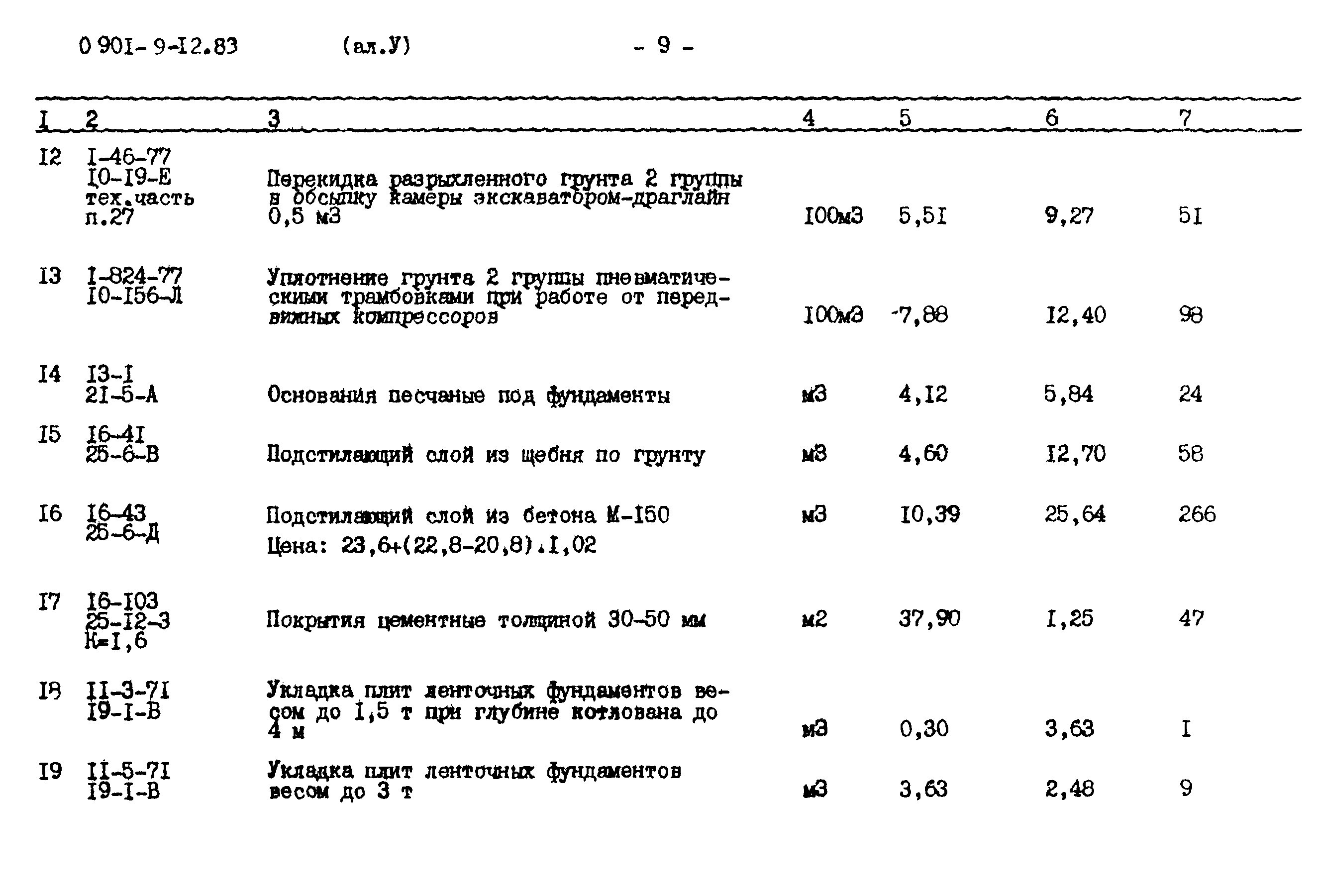 Типовой проект 0901-9-12.83