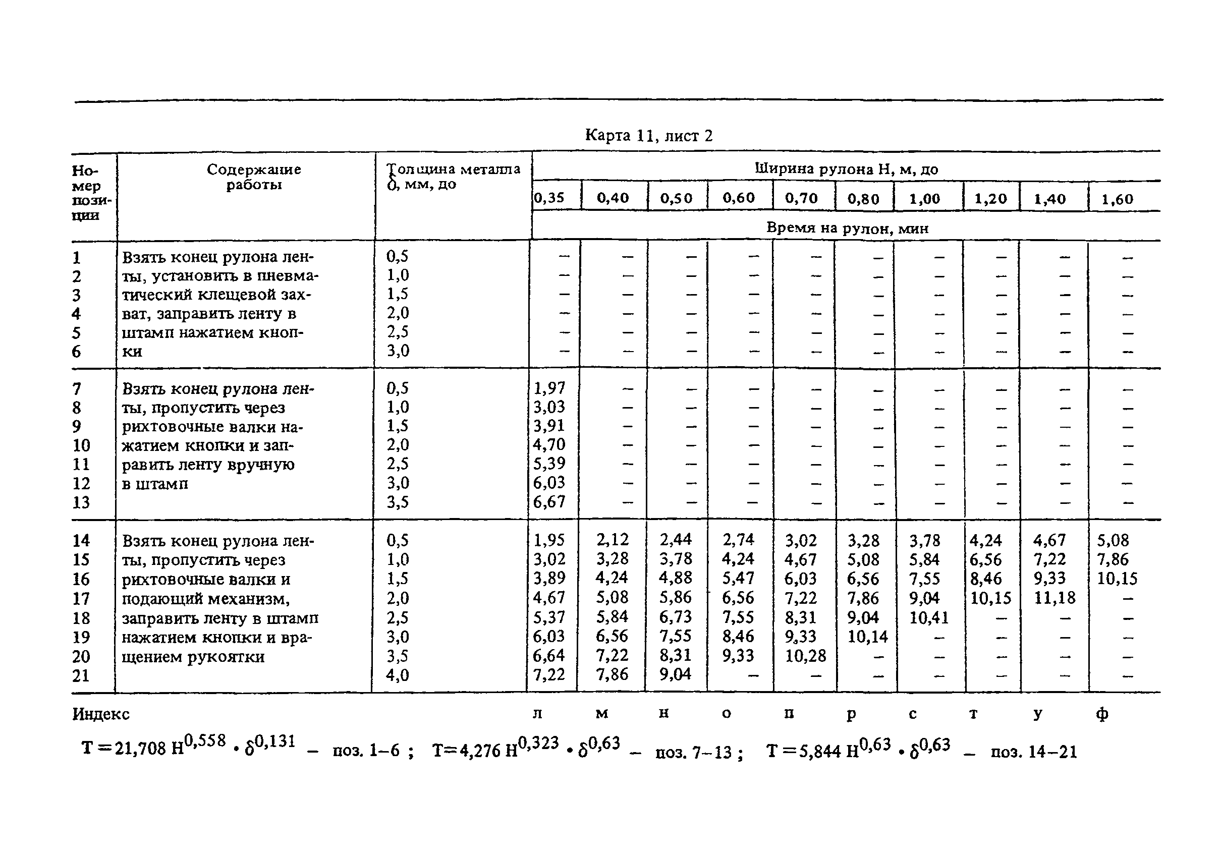 Основное машинное время обработки