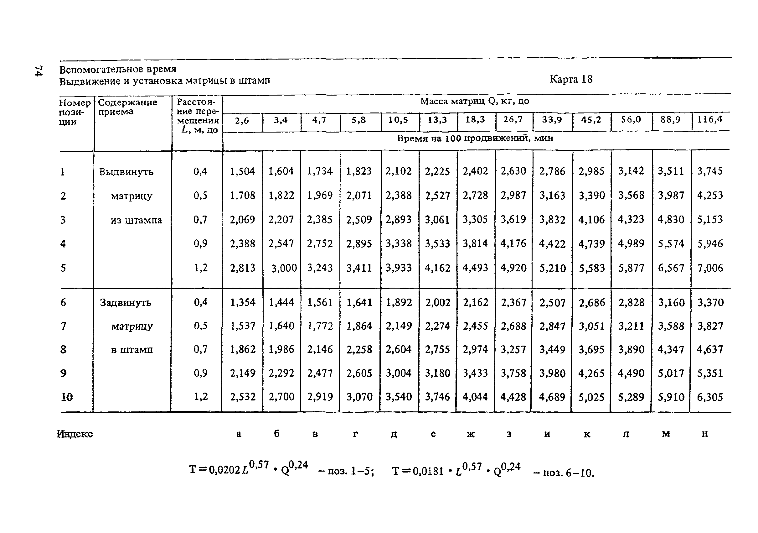 Основное машинное время обработки