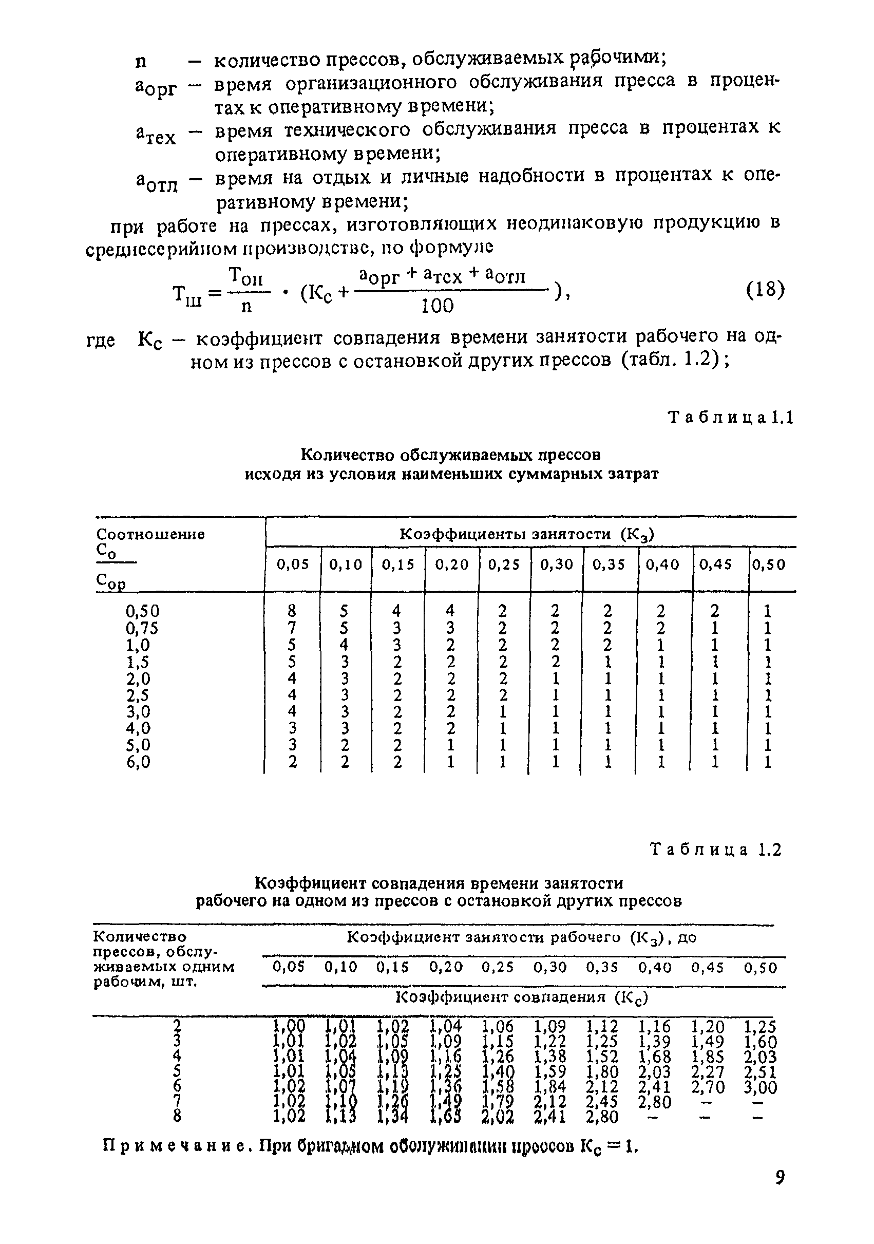 Основное машинное время обработки