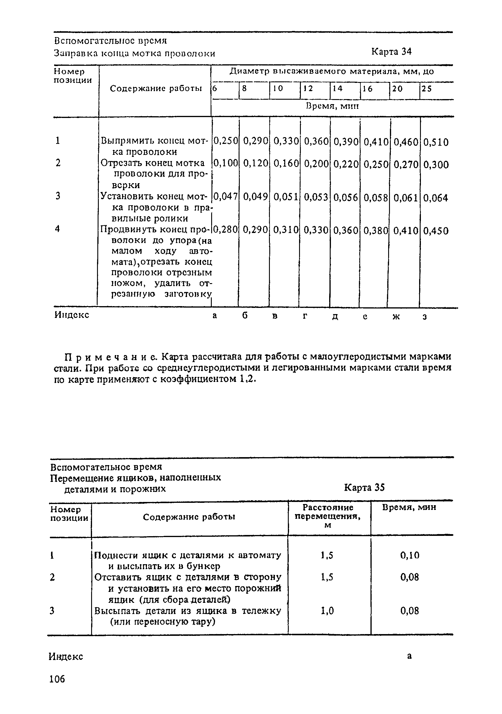 Основное машинное время обработки