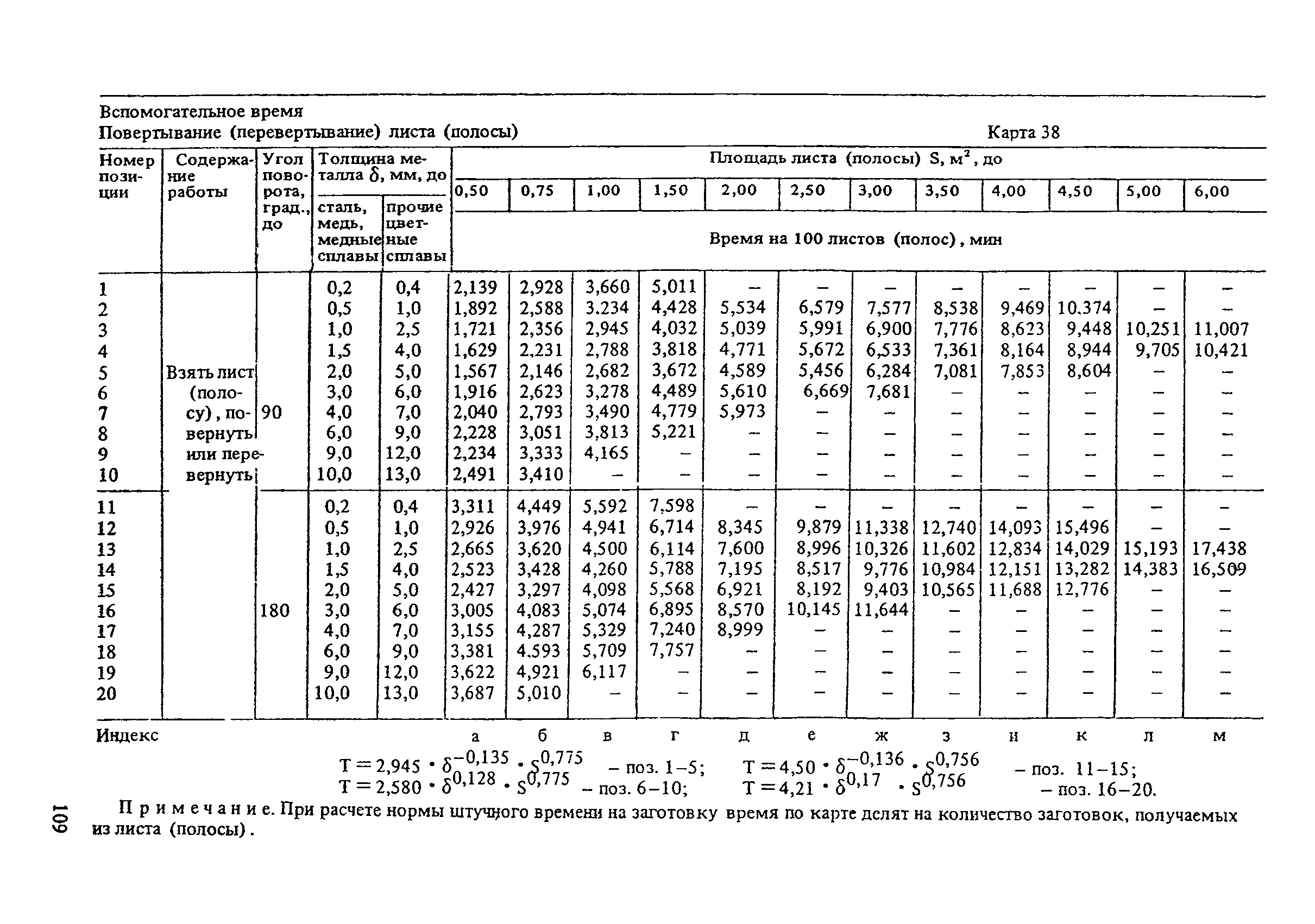 Основное машинное время обработки