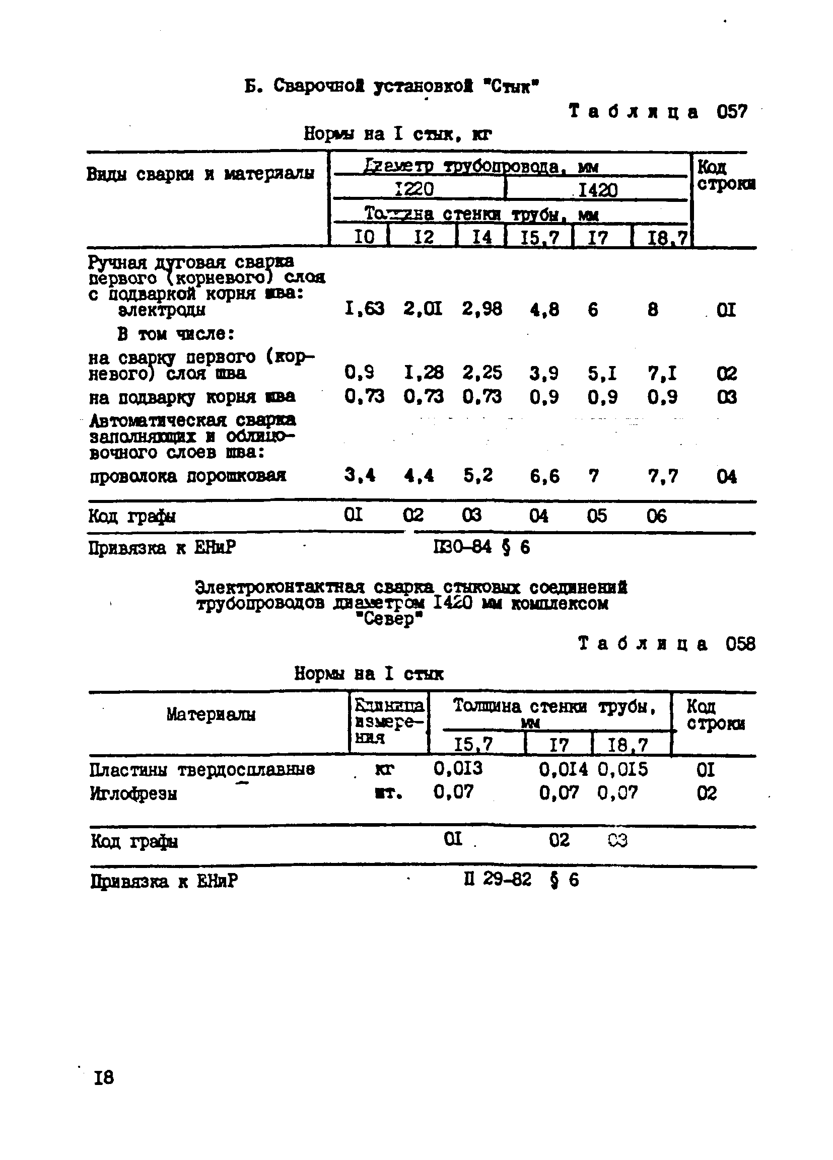 ВСН 181-85