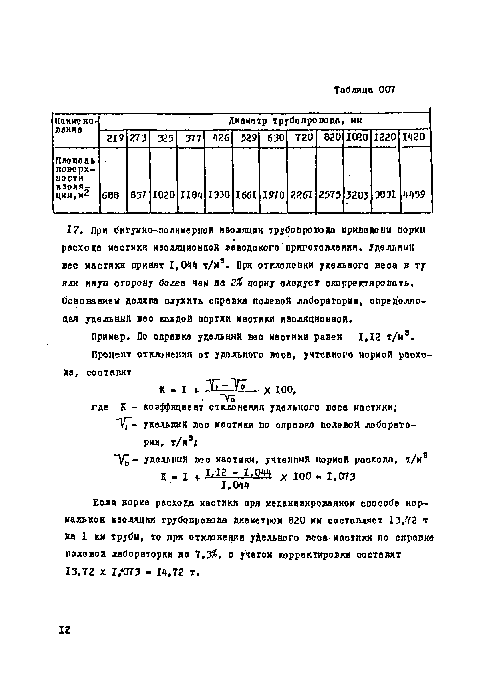 ВСН 181-85