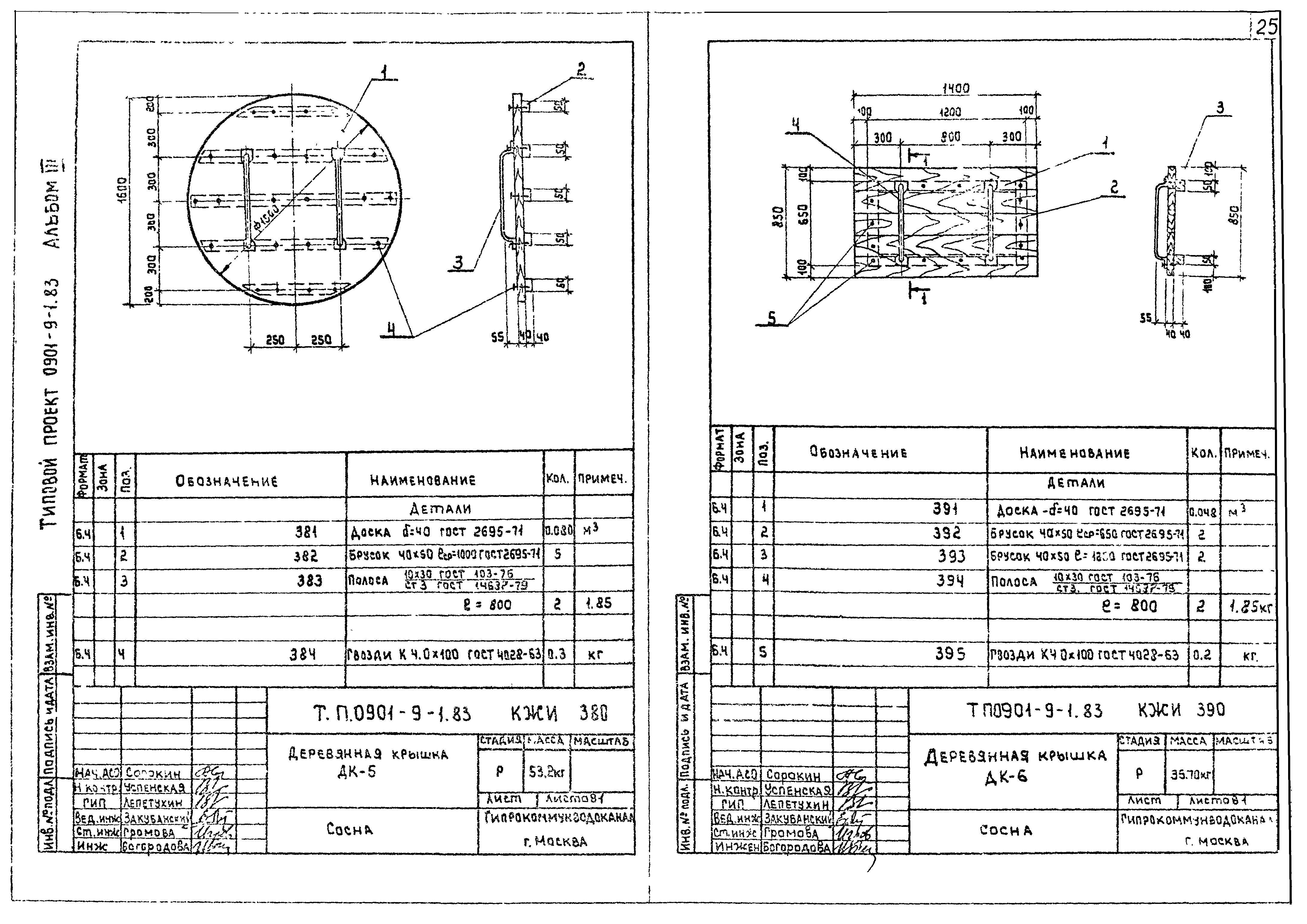 Типовой проект 0901-9-12.83