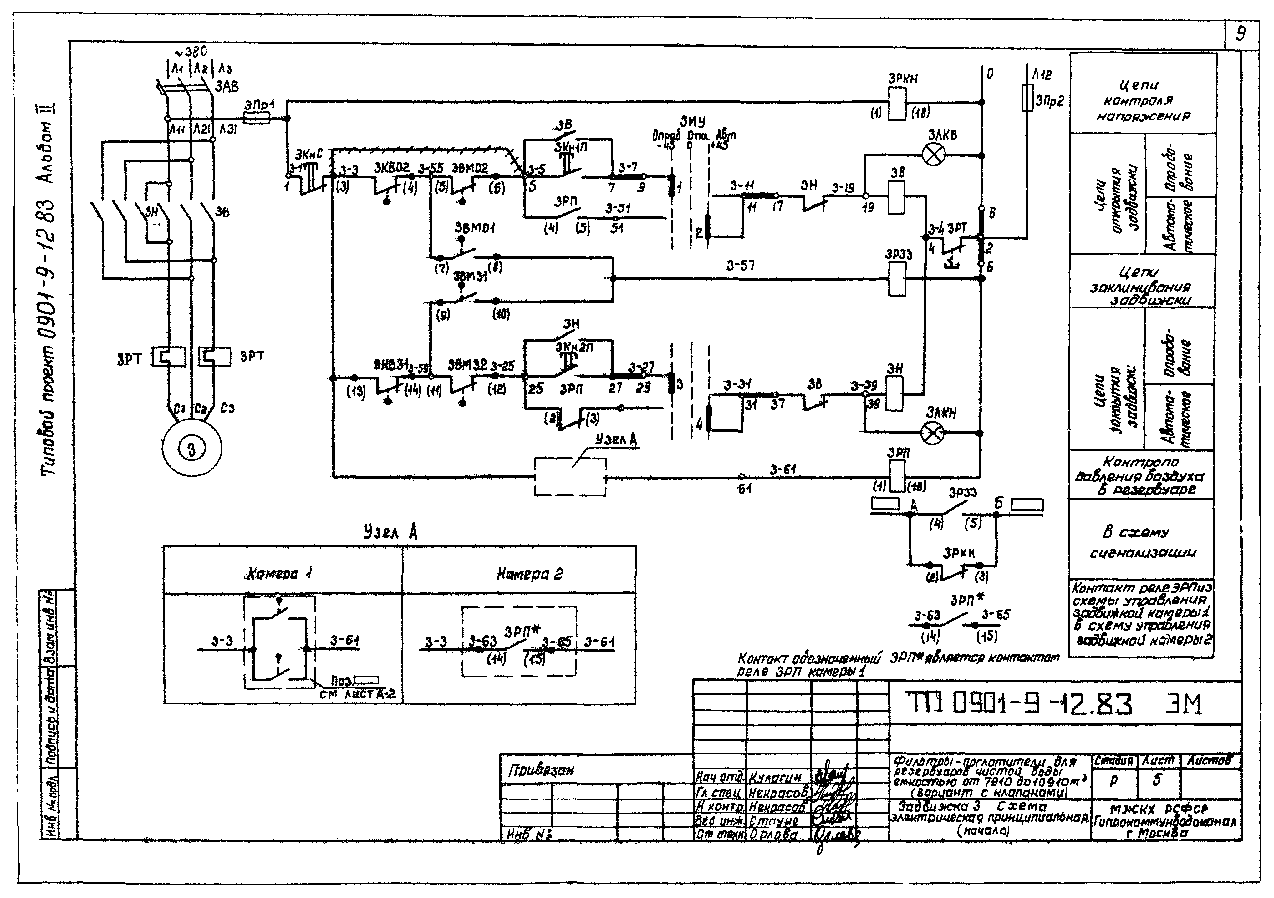 Типовой проект 0901-9-12.83