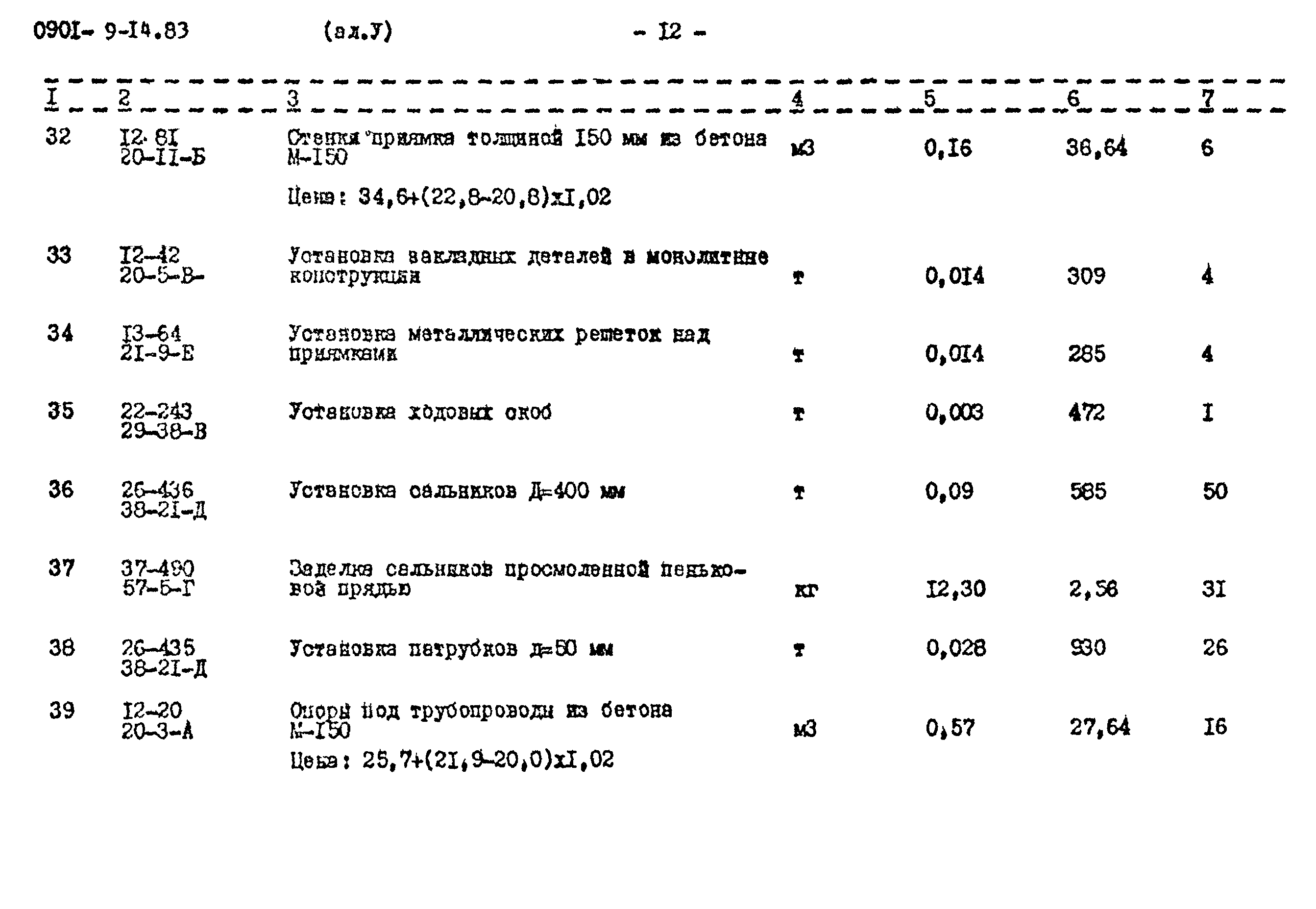 Типовой проект 0901-9-14.83