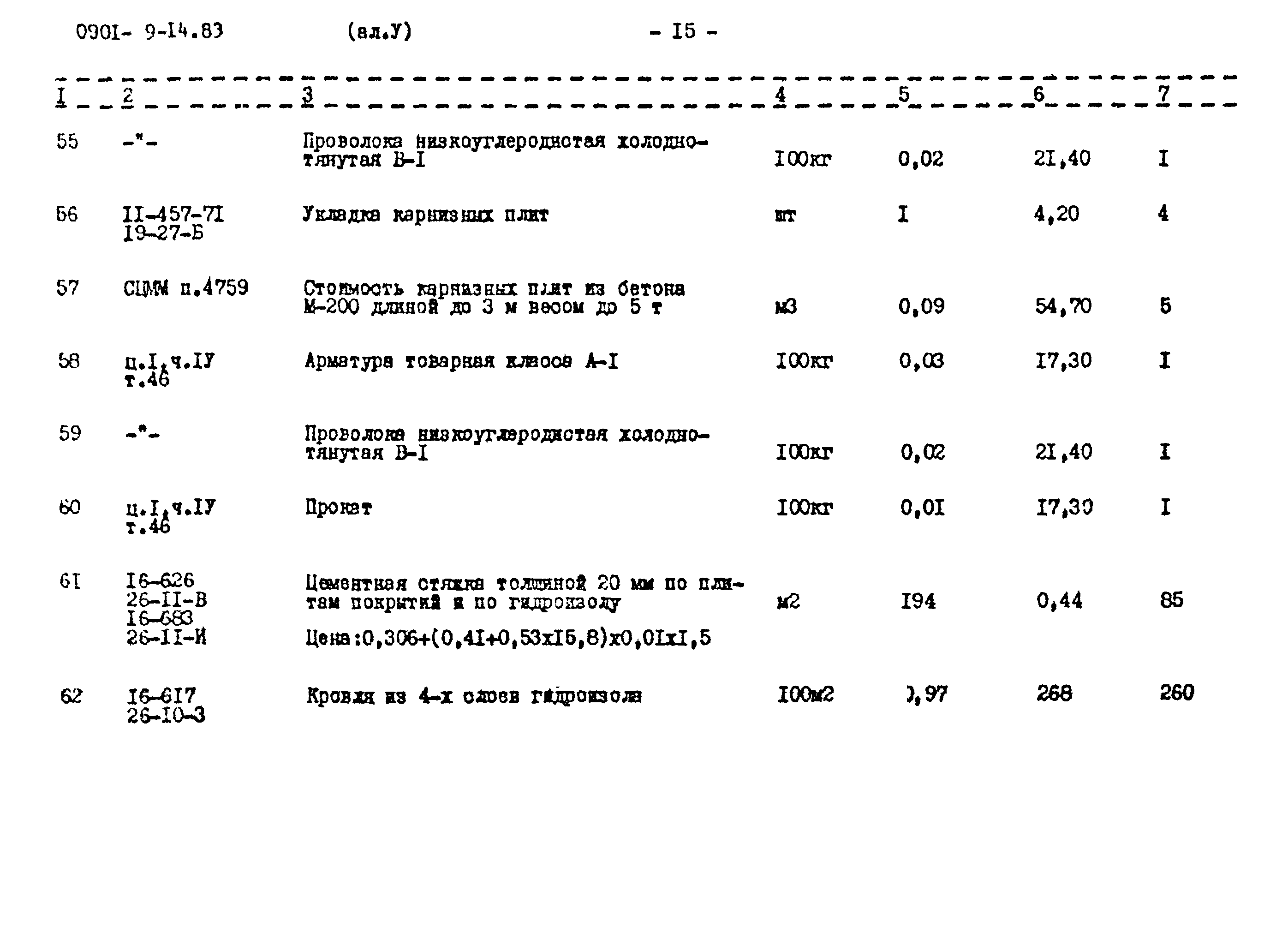 Типовой проект 0901-9-14.83