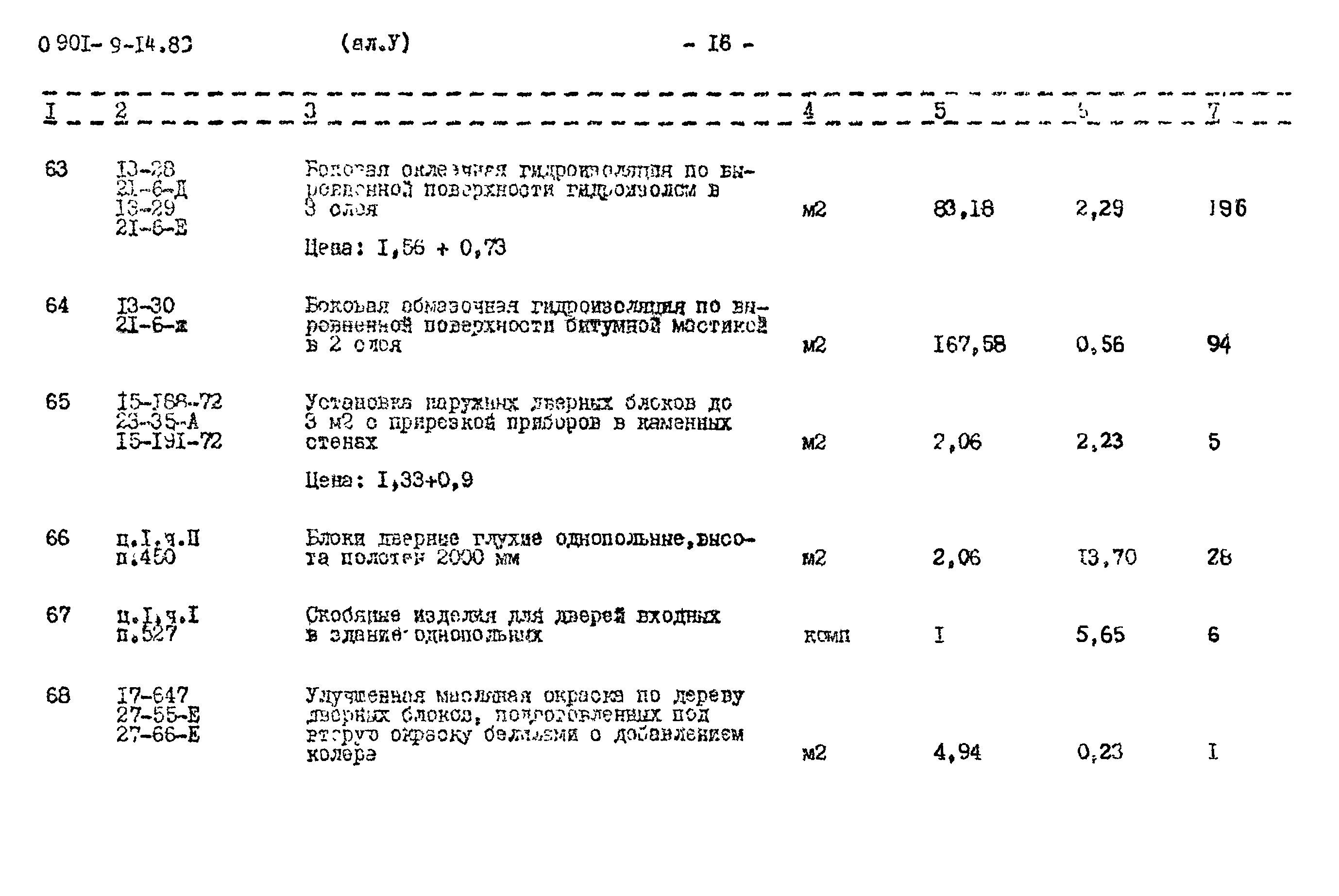 Типовой проект 0901-9-14.83
