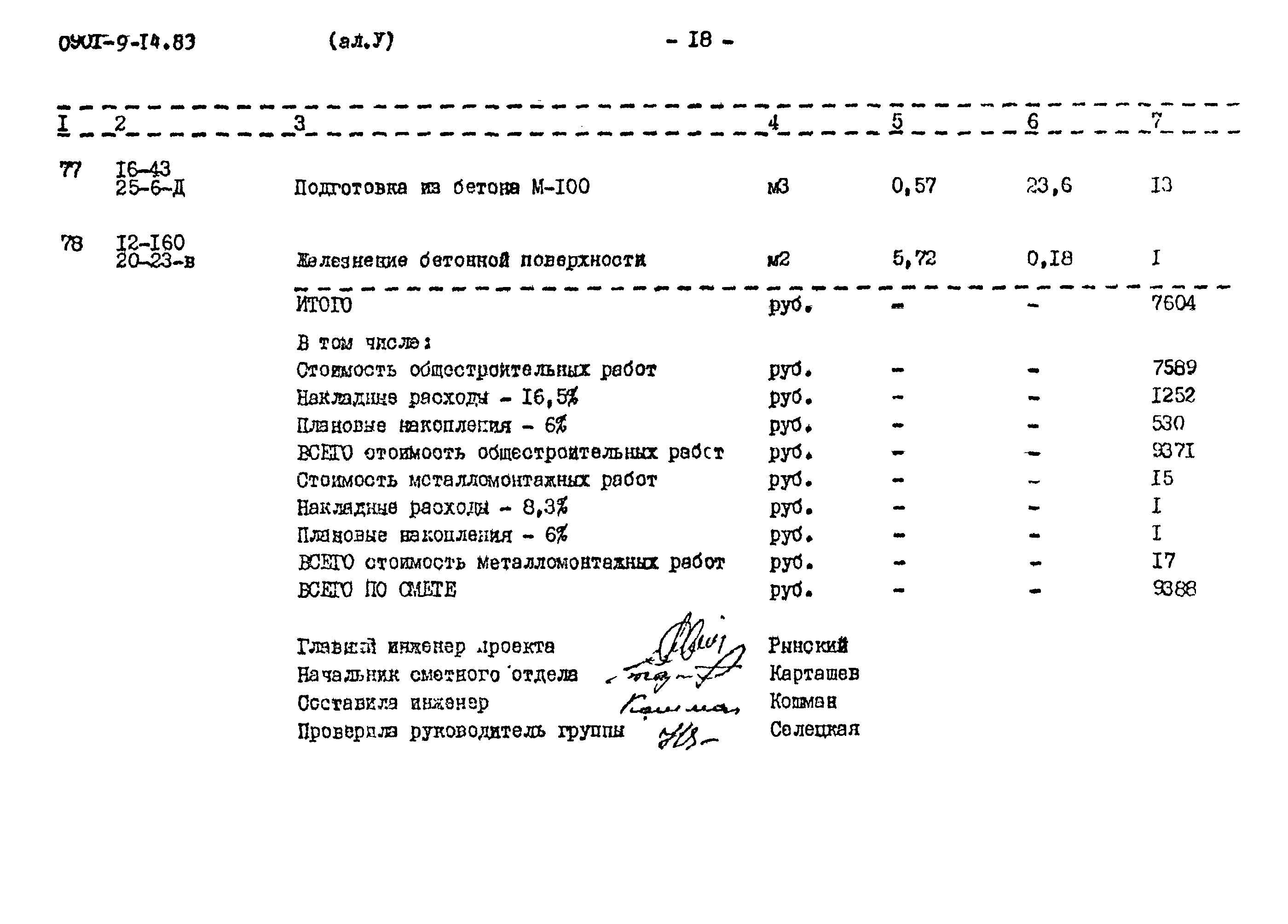 Типовой проект 0901-9-14.83