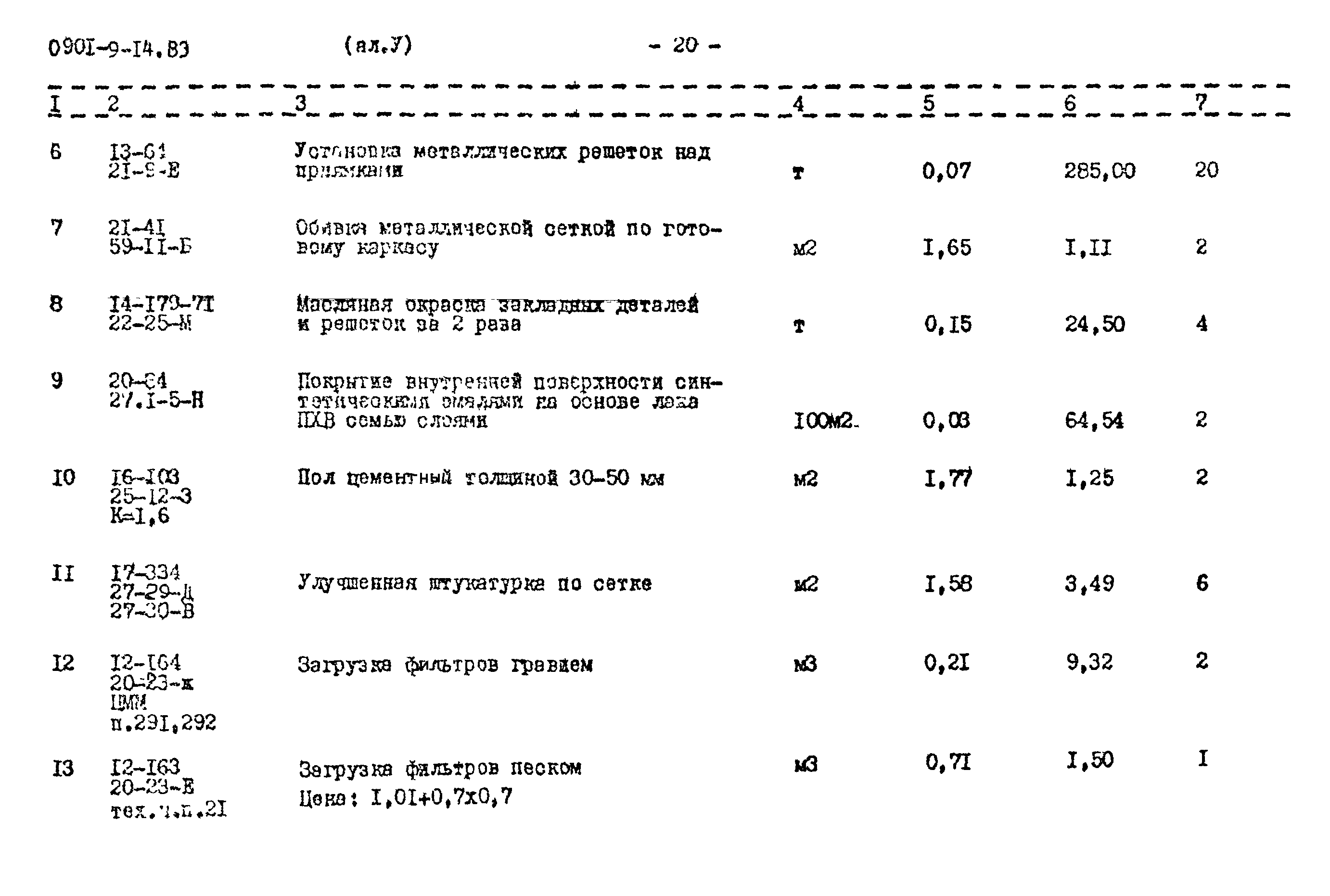 Типовой проект 0901-9-14.83