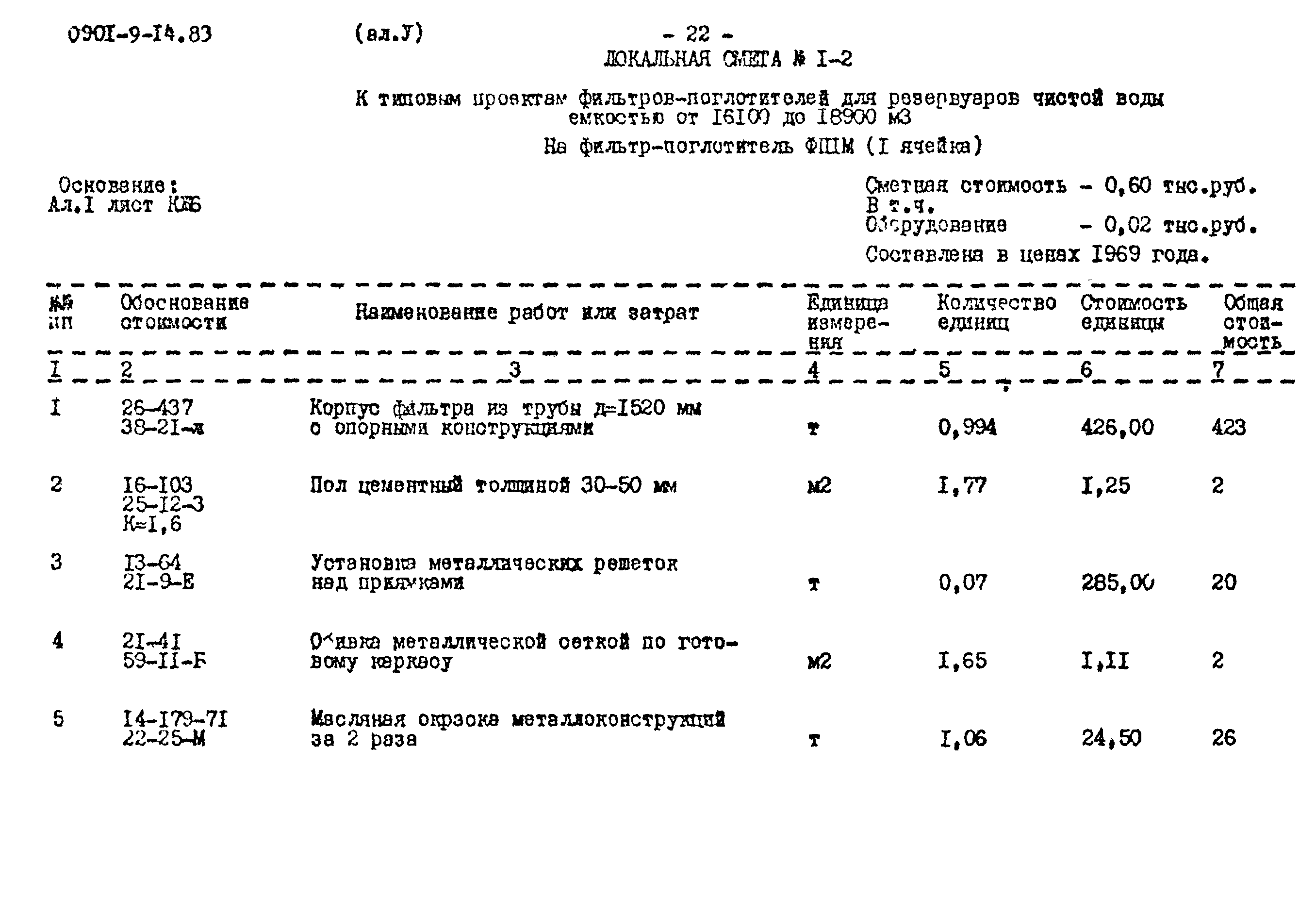 Типовой проект 0901-9-14.83