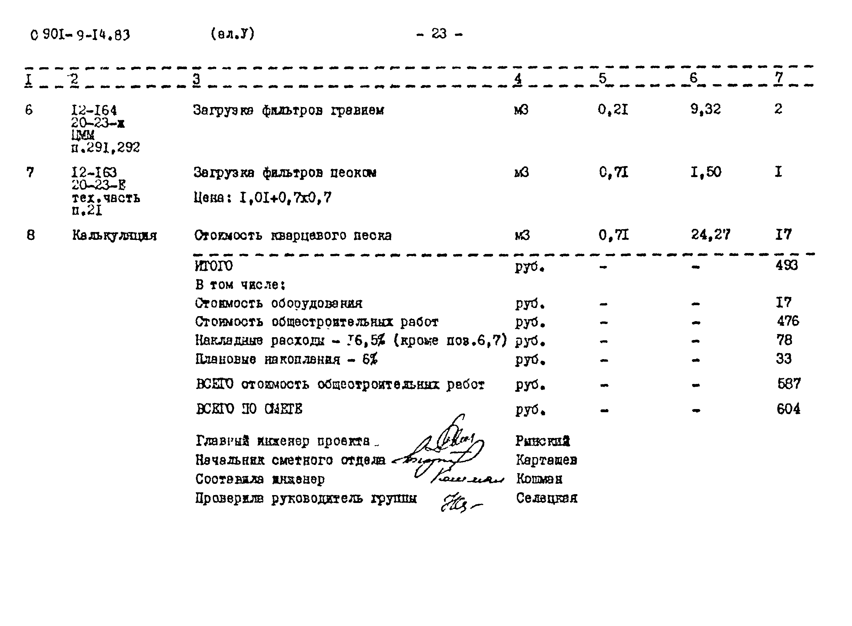 Типовой проект 0901-9-14.83