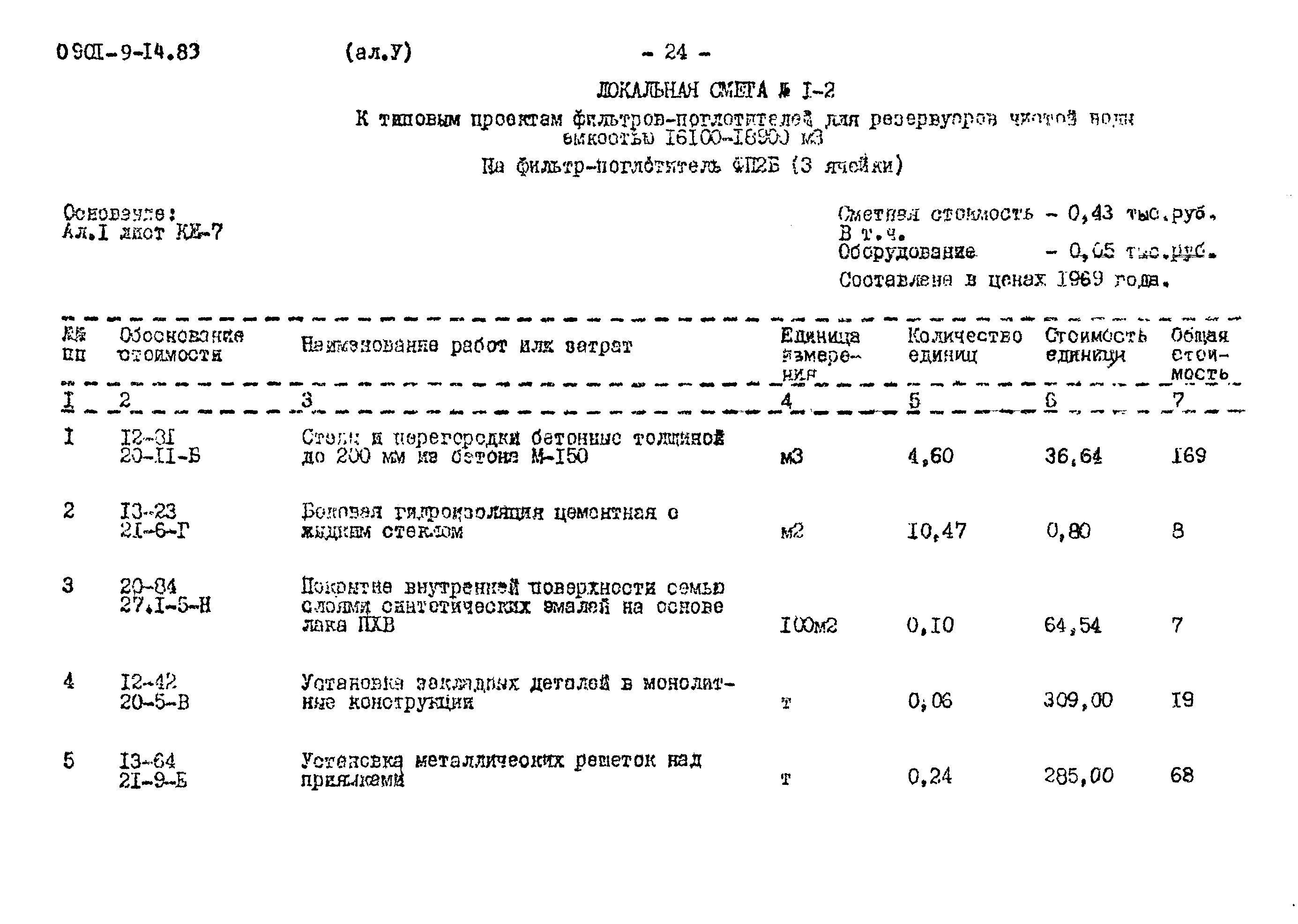 Типовой проект 0901-9-14.83