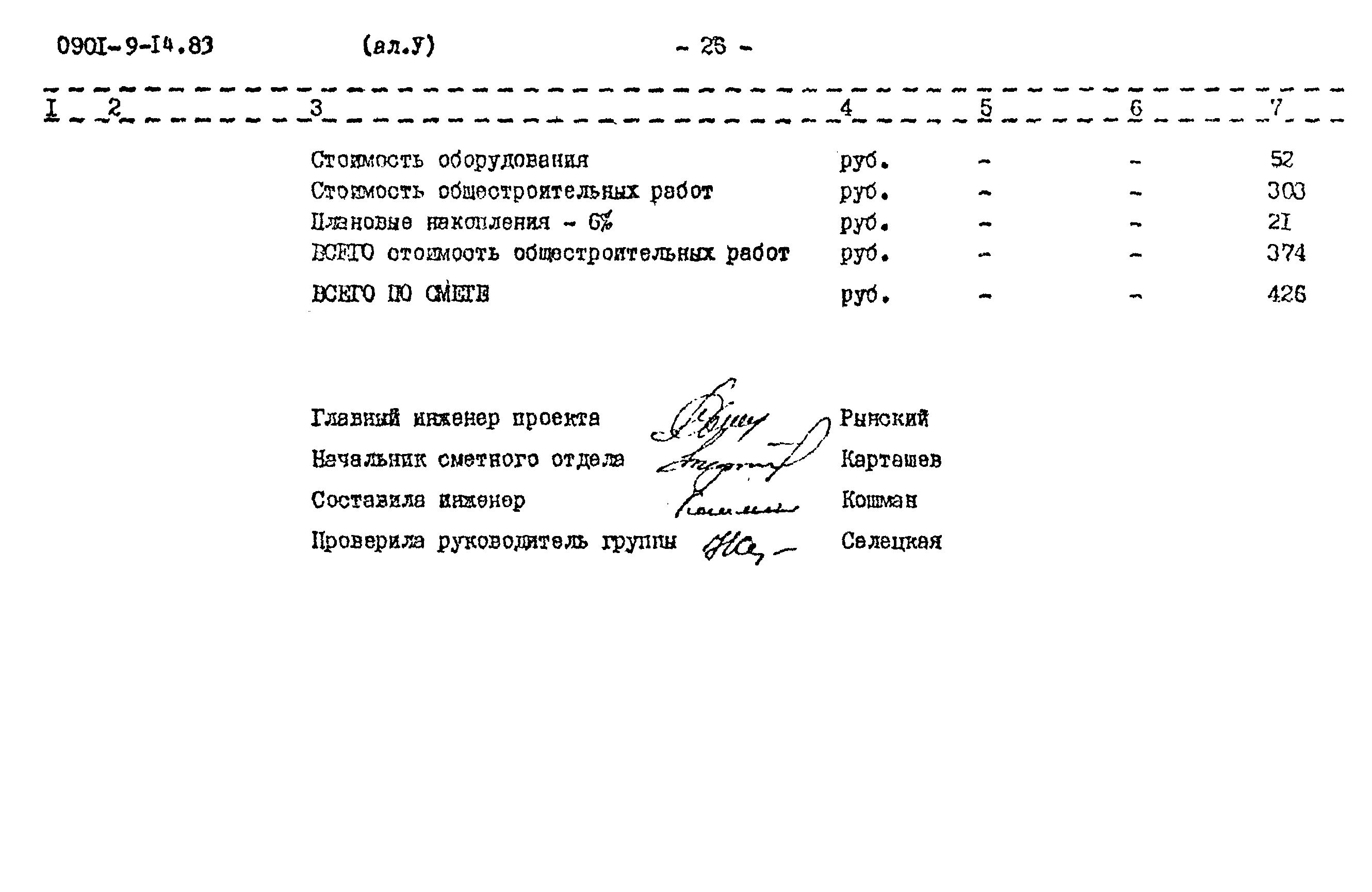 Типовой проект 0901-9-14.83