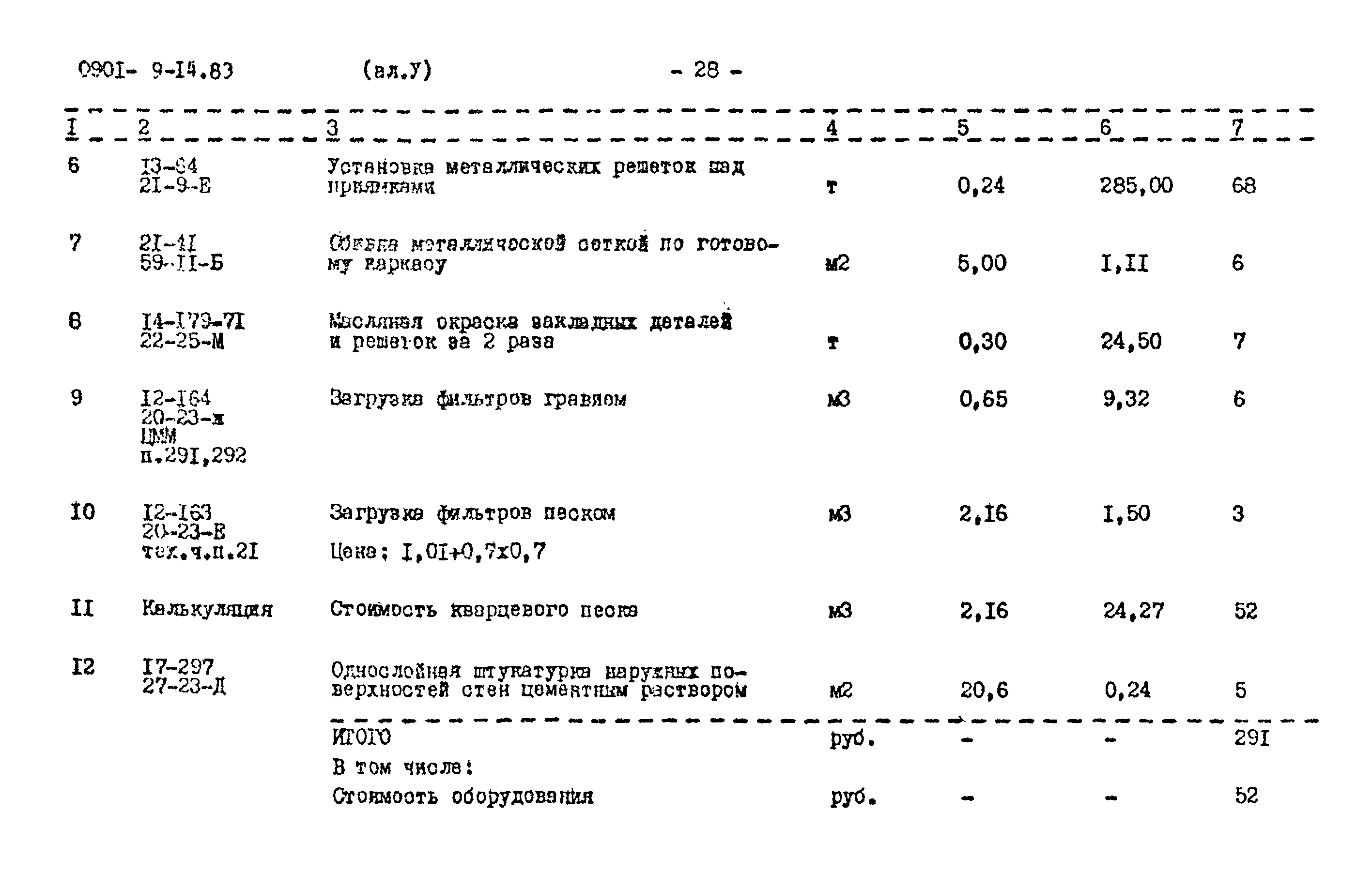 Типовой проект 0901-9-14.83