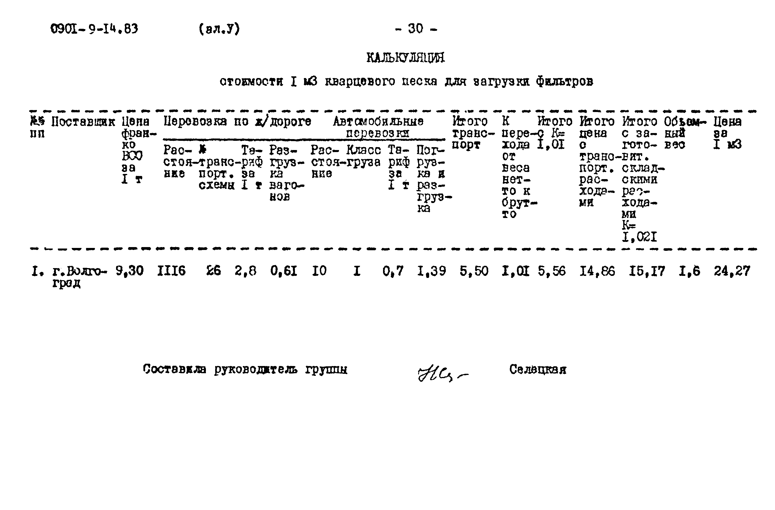 Типовой проект 0901-9-14.83
