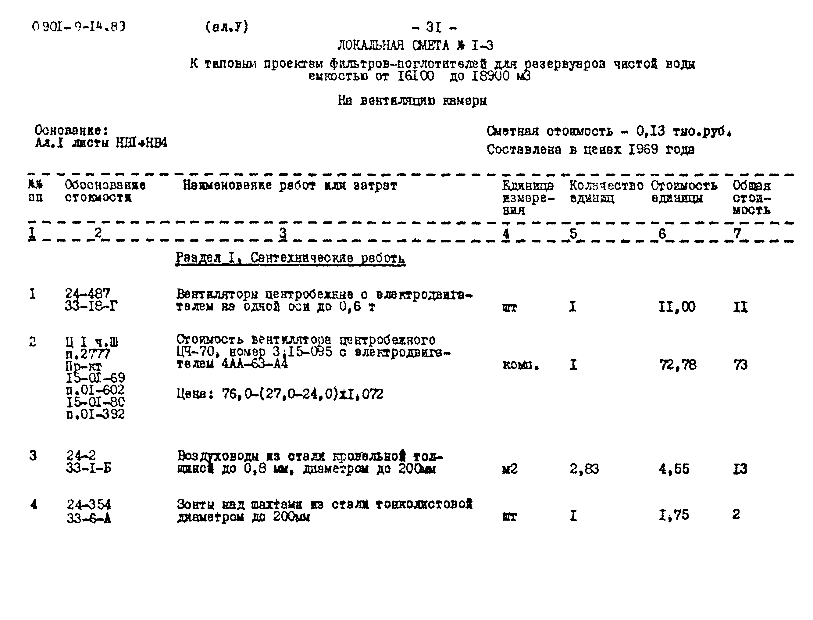 Типовой проект 0901-9-14.83