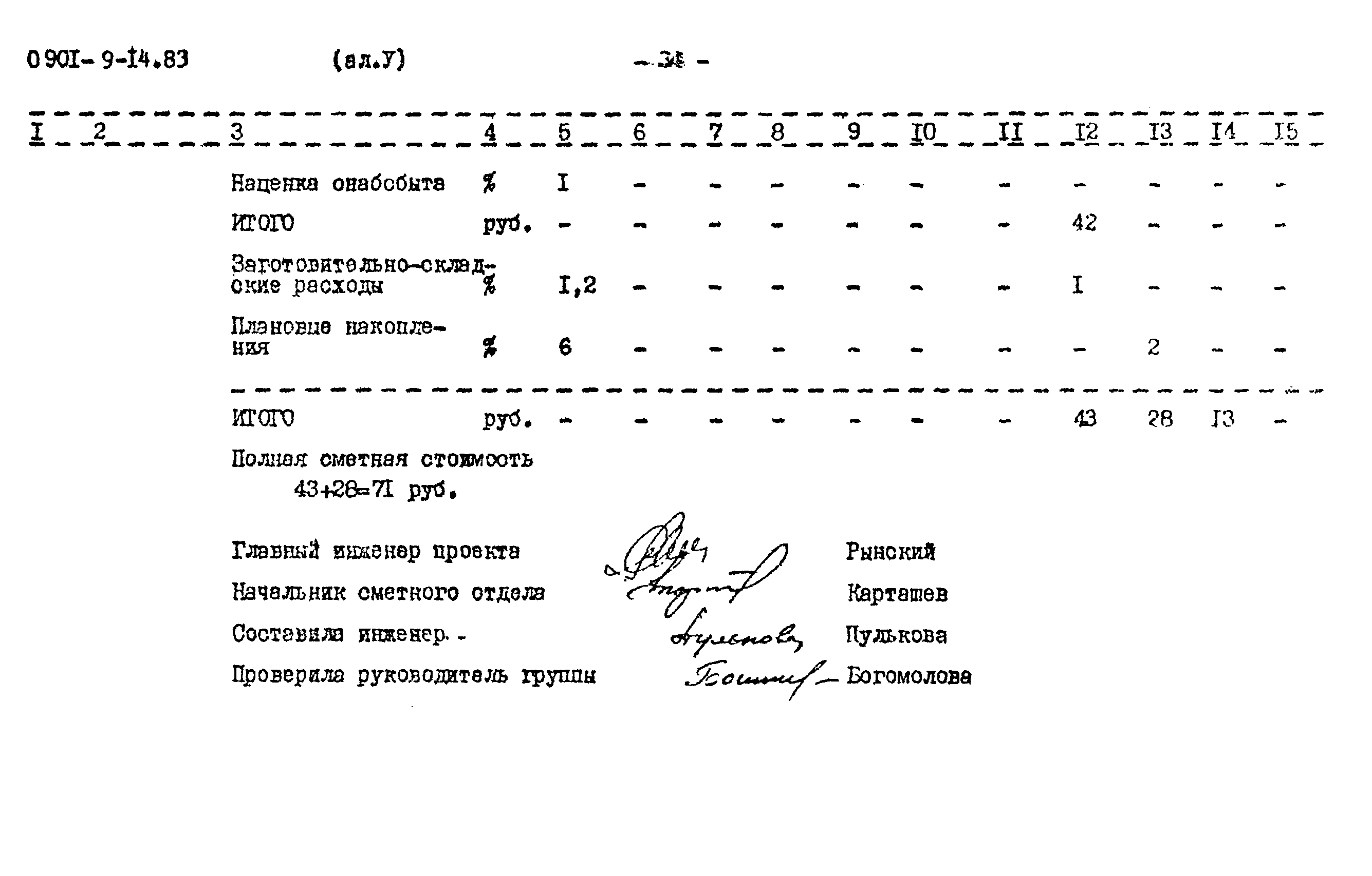 Типовой проект 0901-9-14.83
