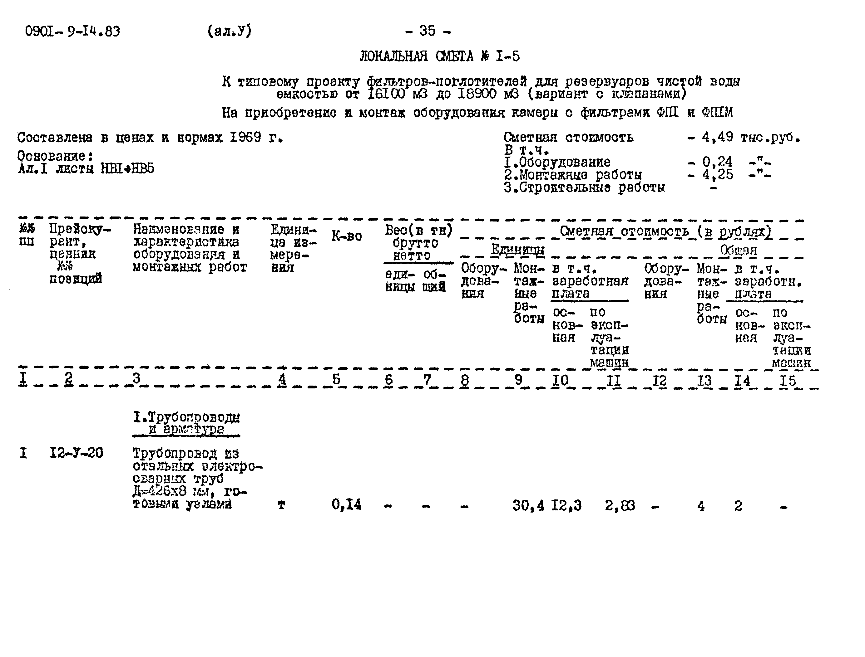 Типовой проект 0901-9-14.83