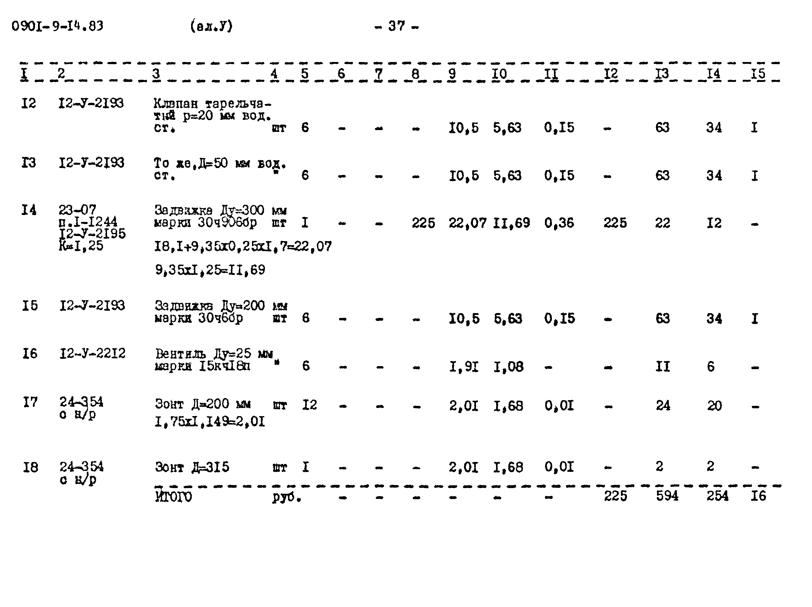 Типовой проект 0901-9-14.83