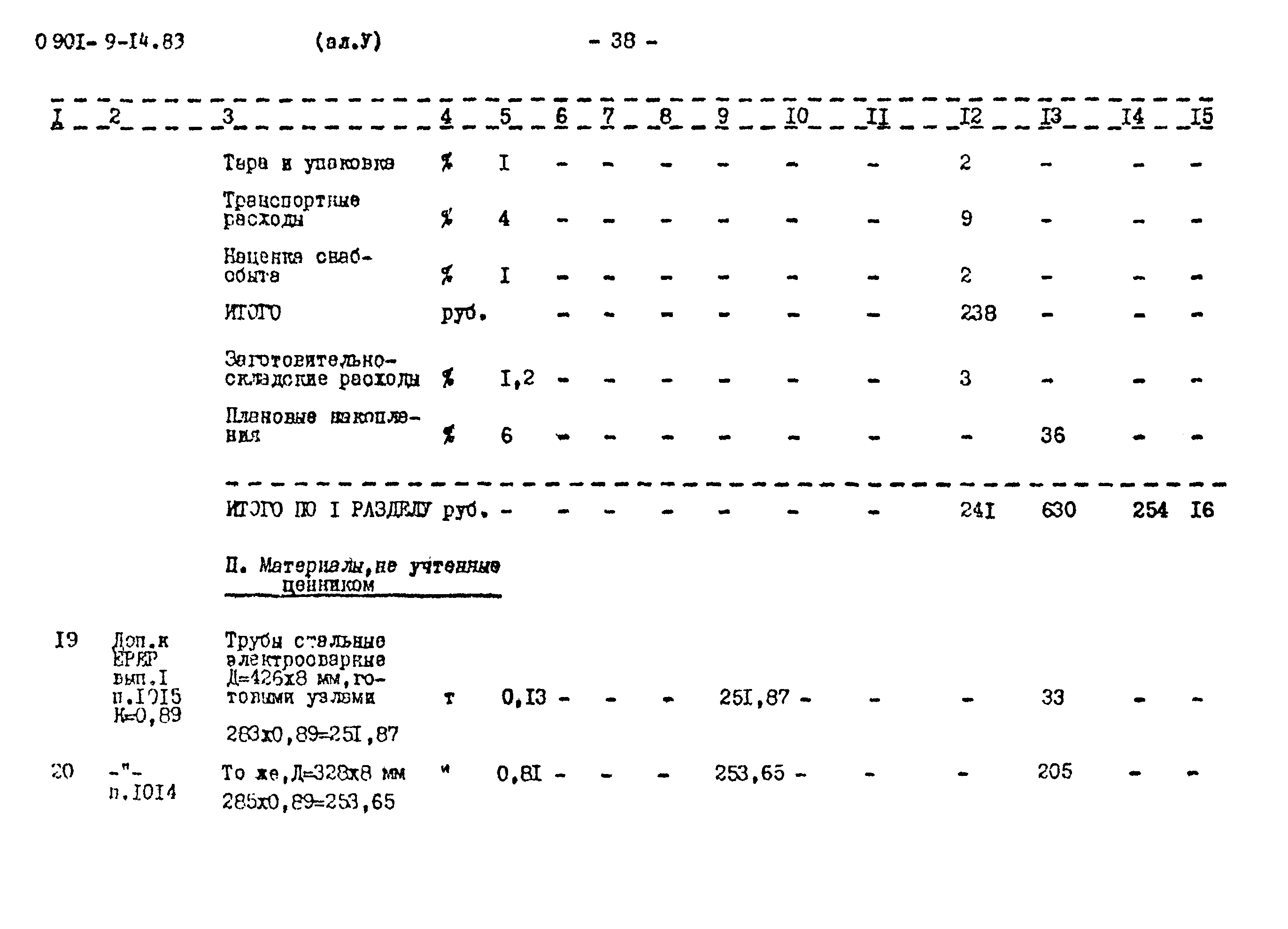 Типовой проект 0901-9-14.83