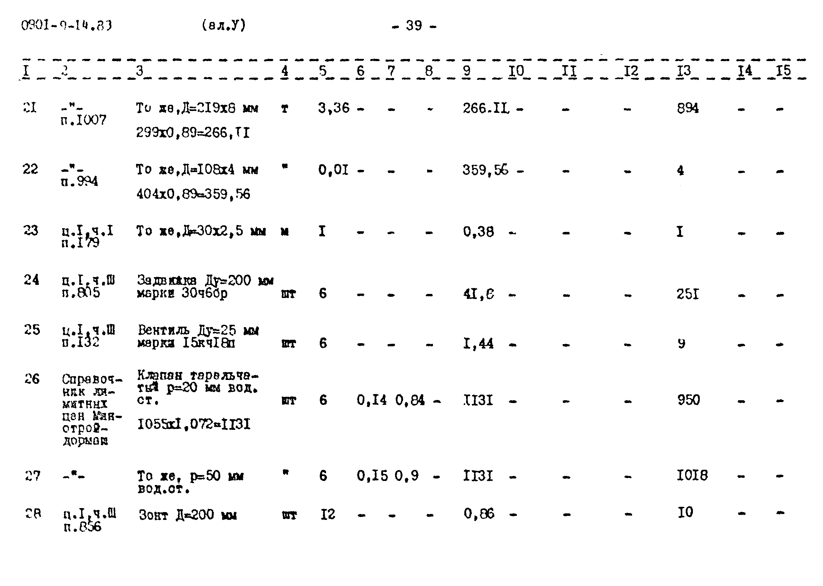 Типовой проект 0901-9-14.83