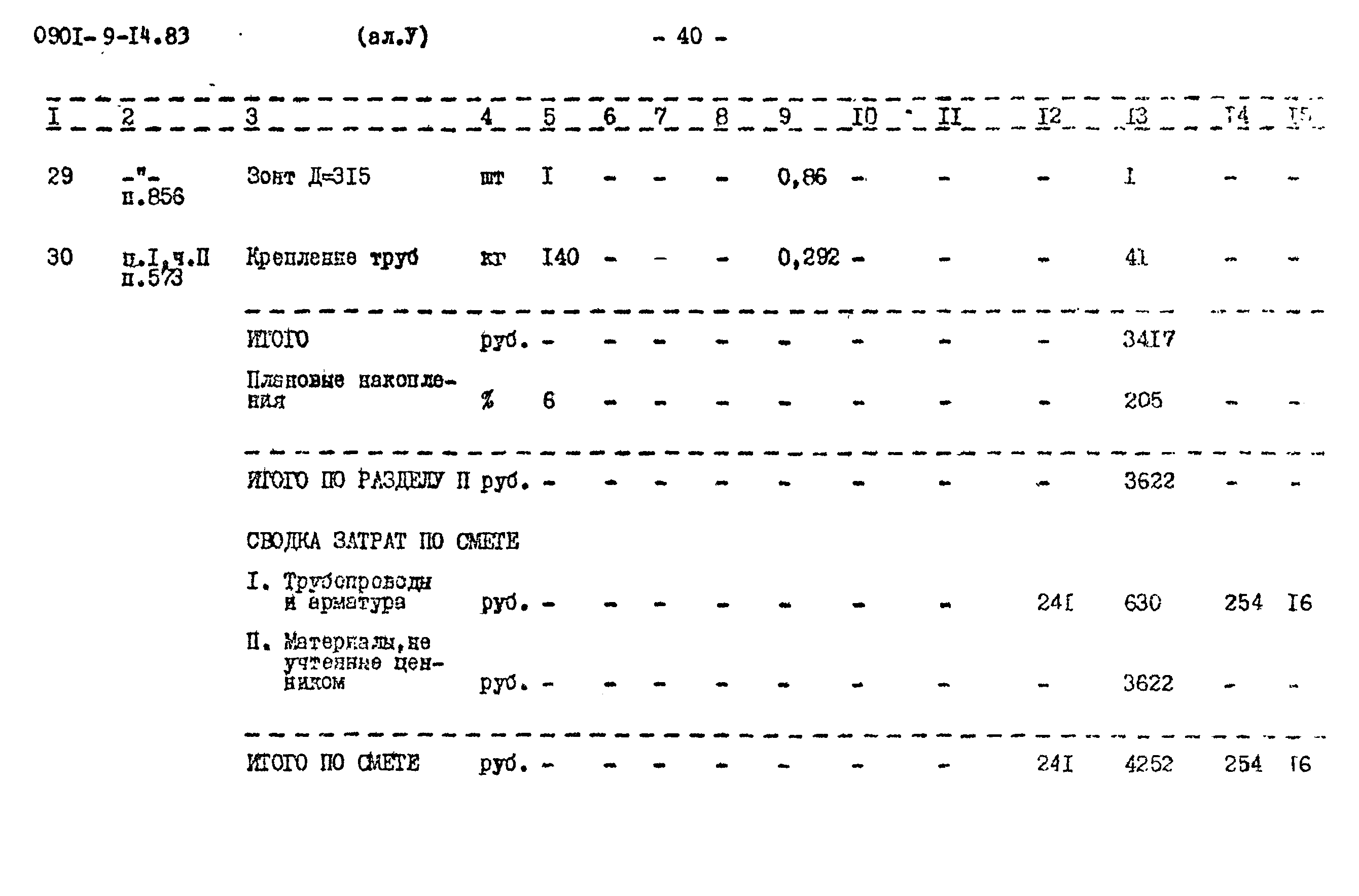 Типовой проект 0901-9-14.83